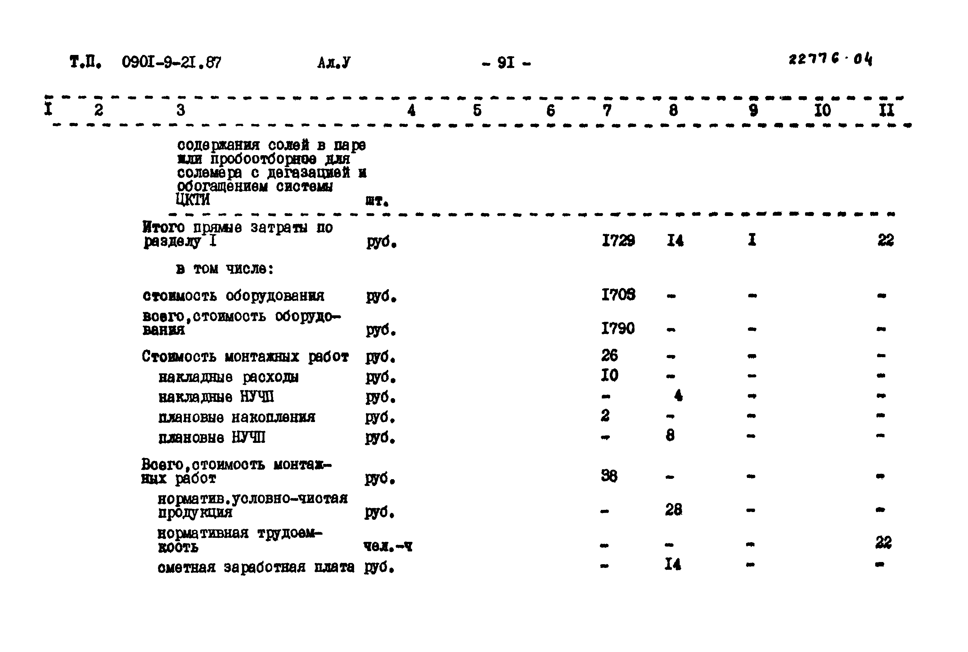 Типовой проект 0901-9-21.87