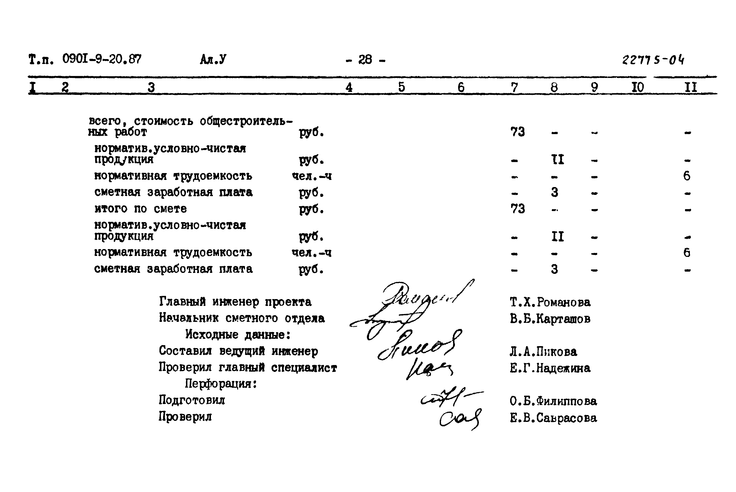 Типовой проект 0901-9-20.87