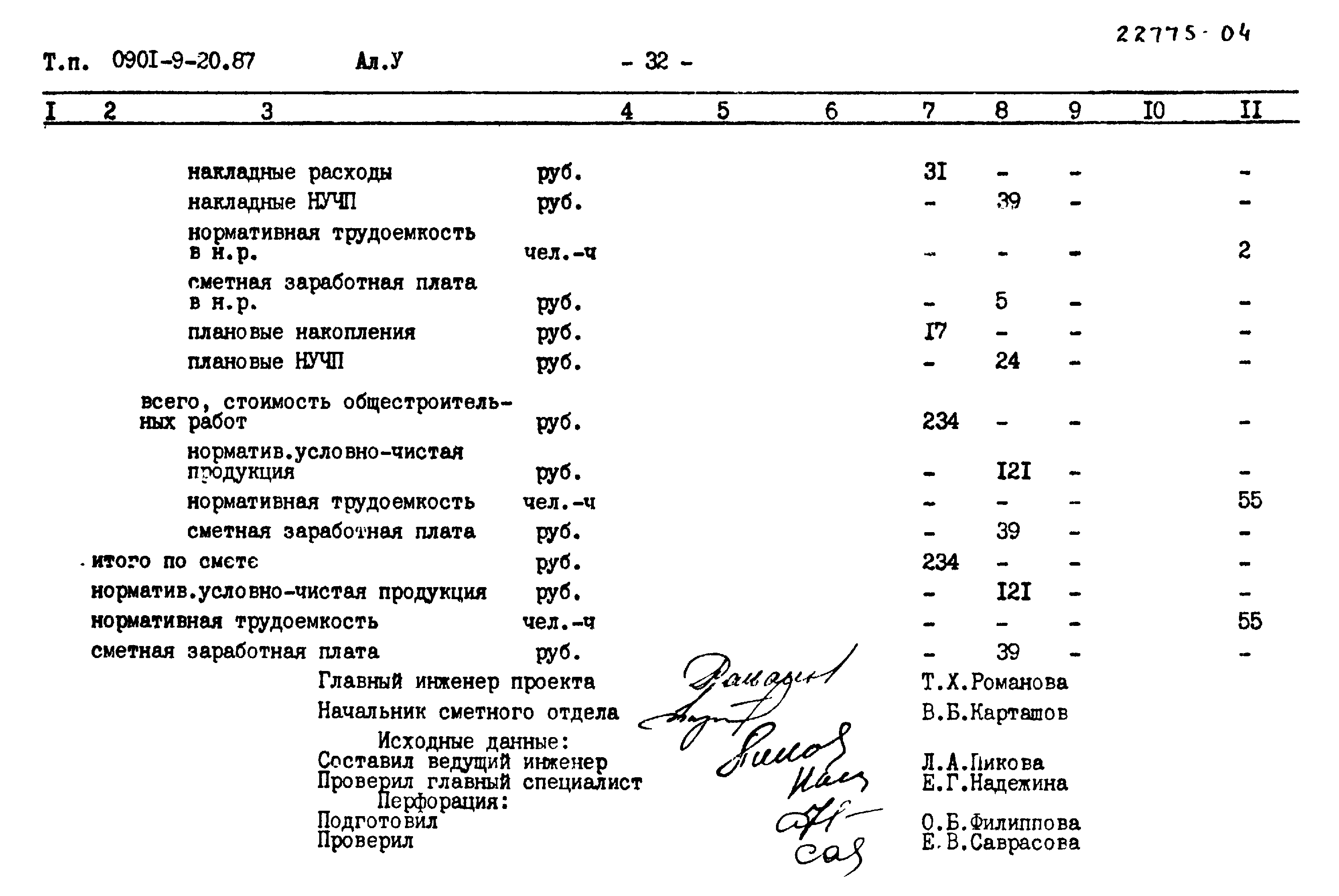 Типовой проект 0901-9-20.87