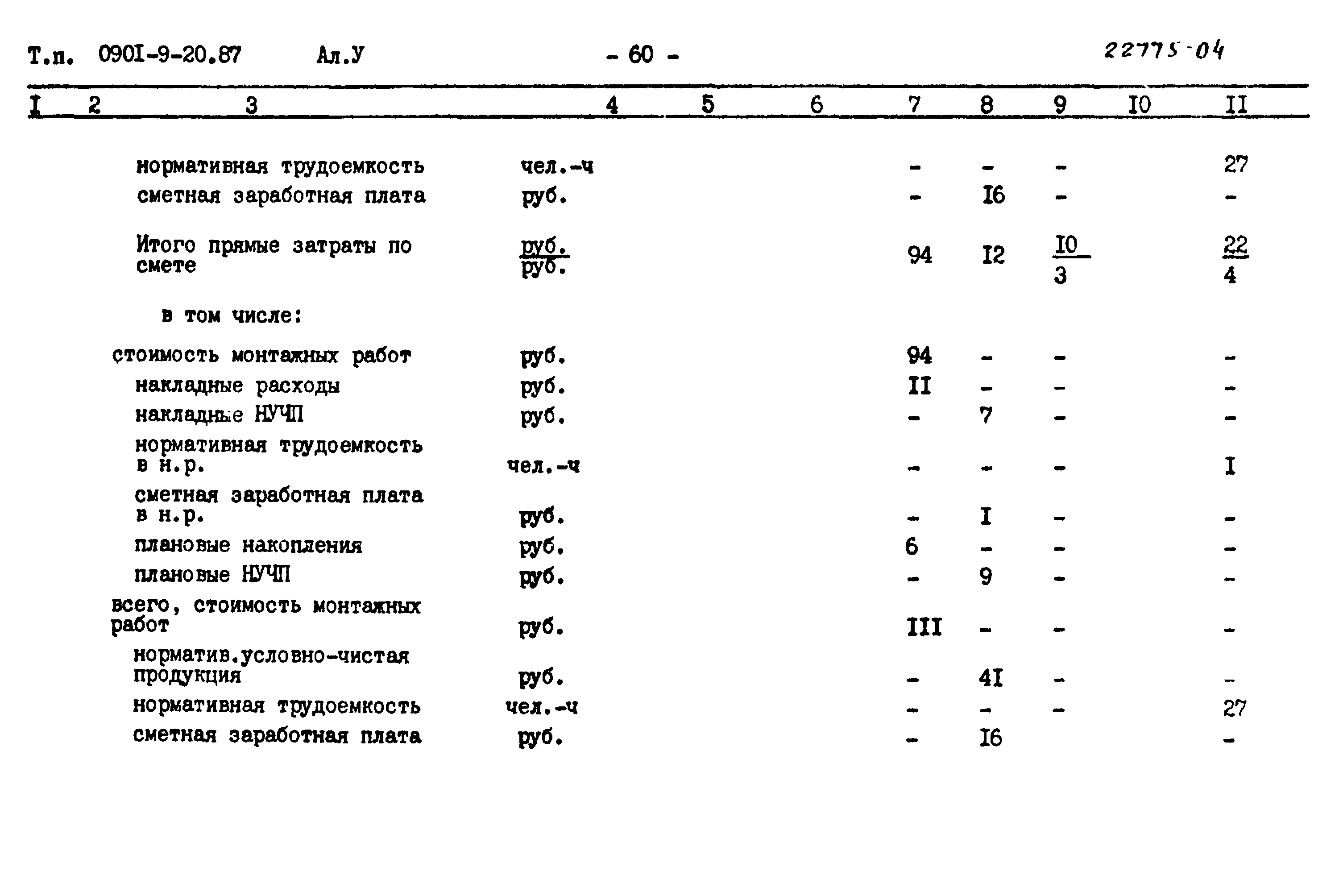 Типовой проект 0901-9-20.87