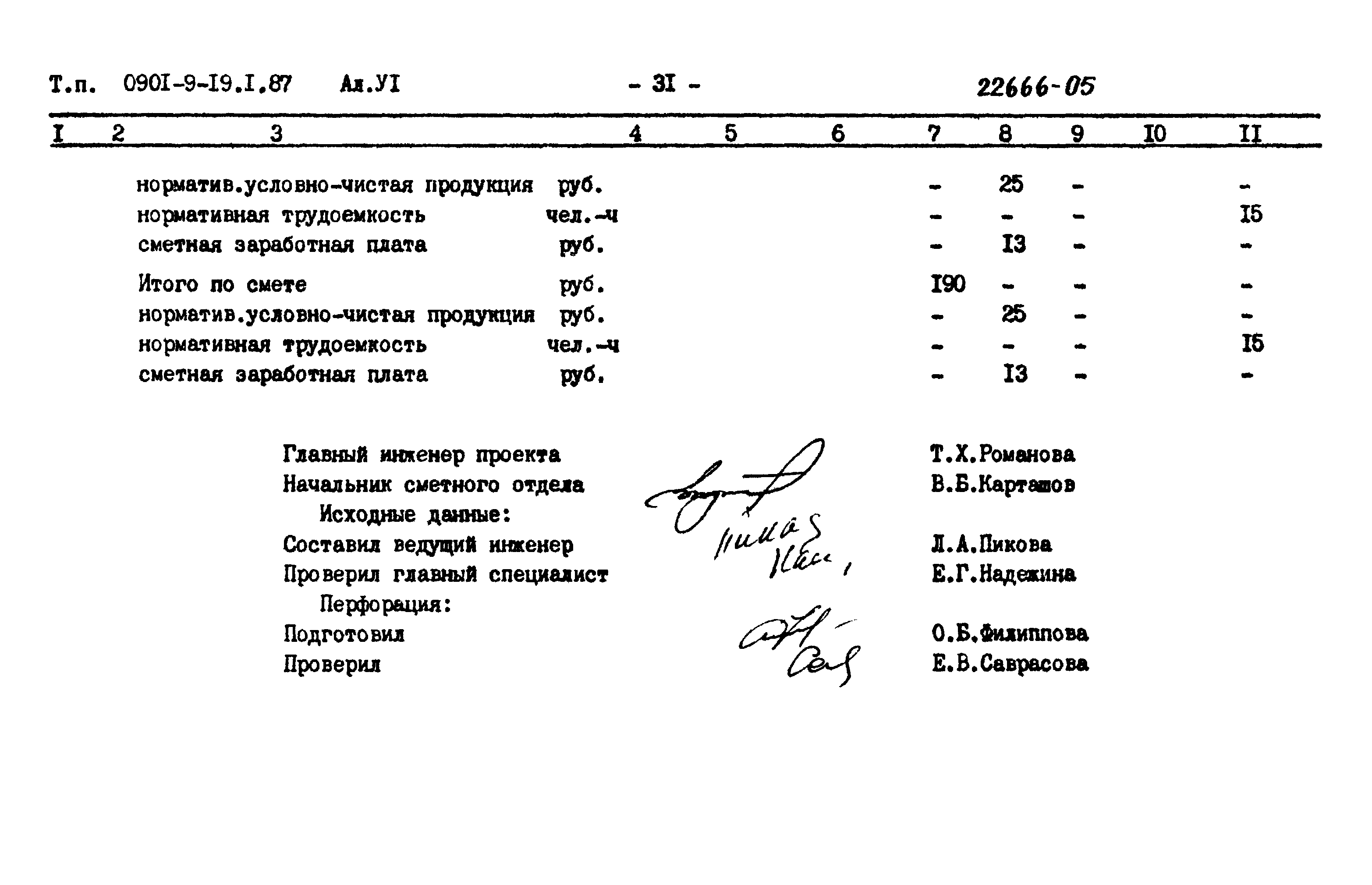 Типовой проект 0901-9-19.2.87