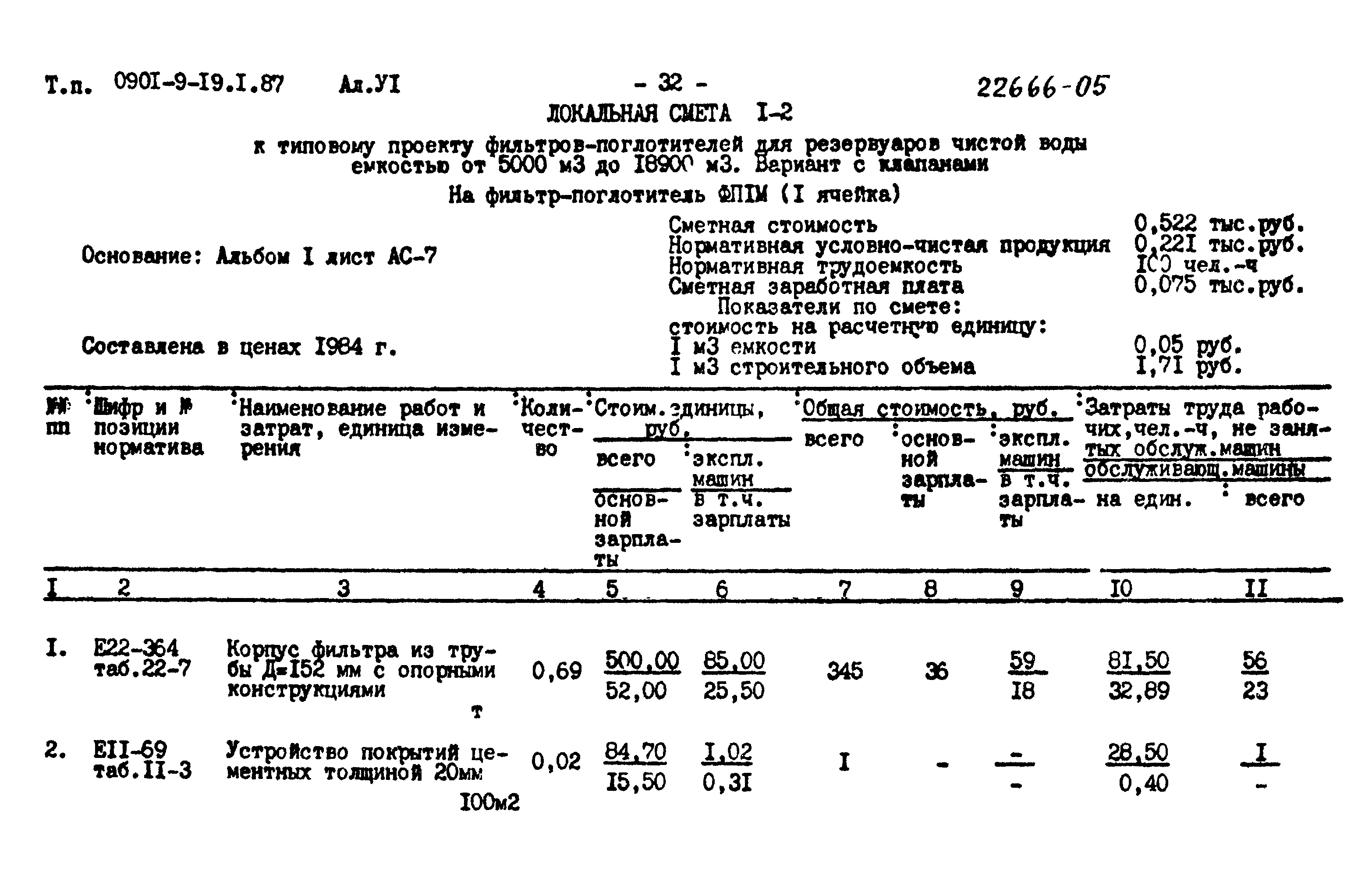 Типовой проект 0901-9-19.2.87