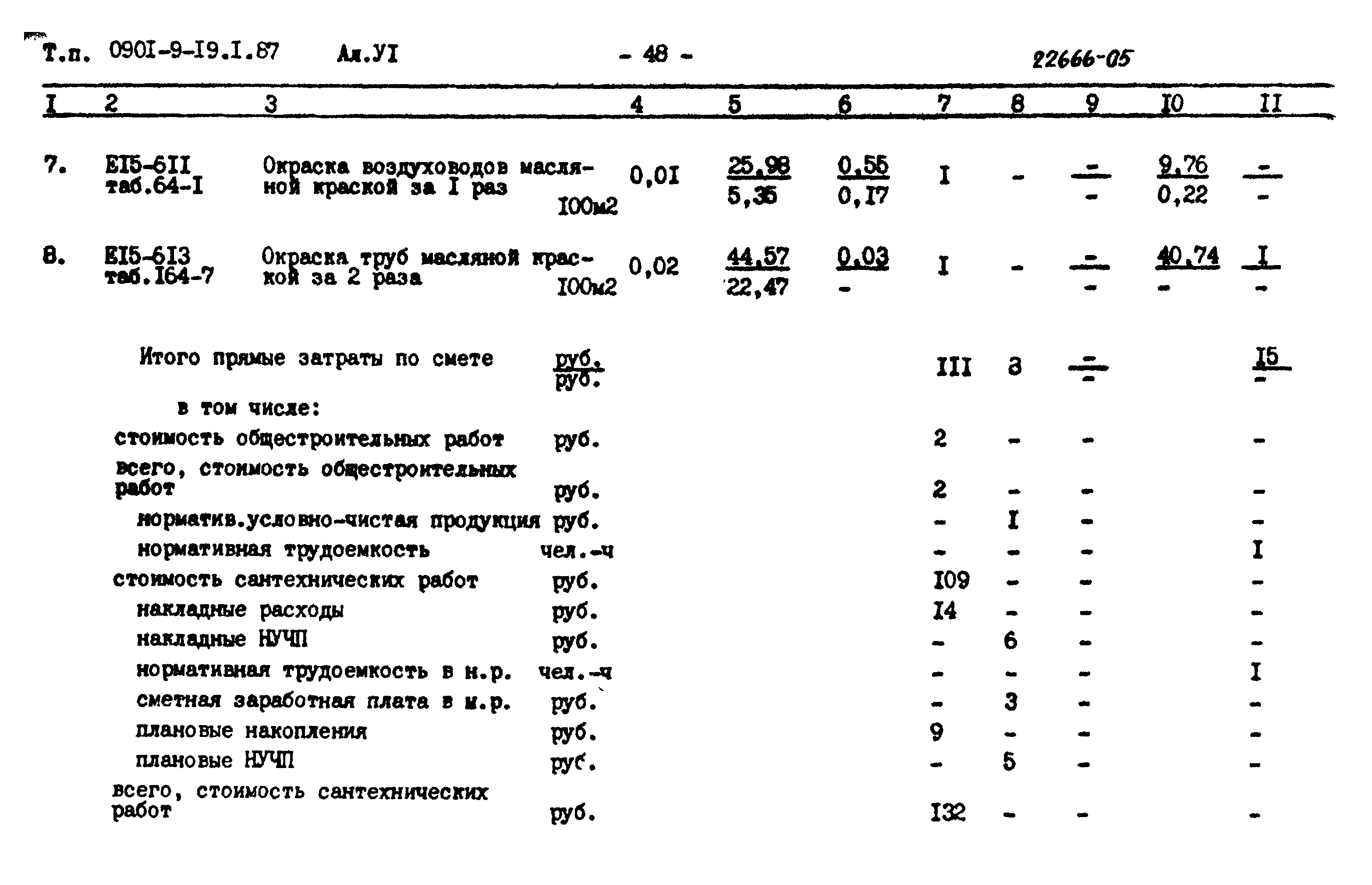 Типовой проект 0901-9-19.2.87