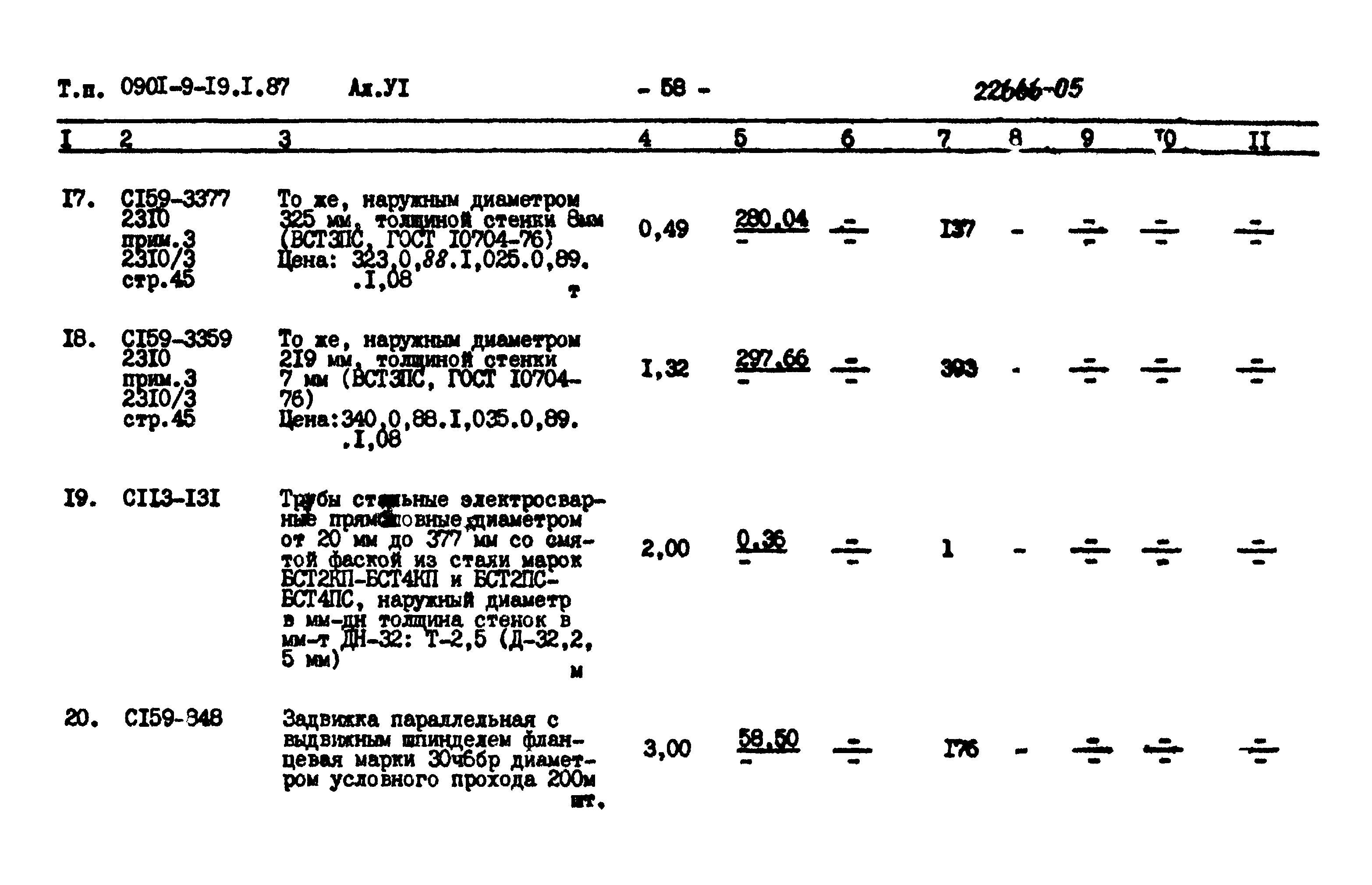 Типовой проект 0901-9-19.2.87