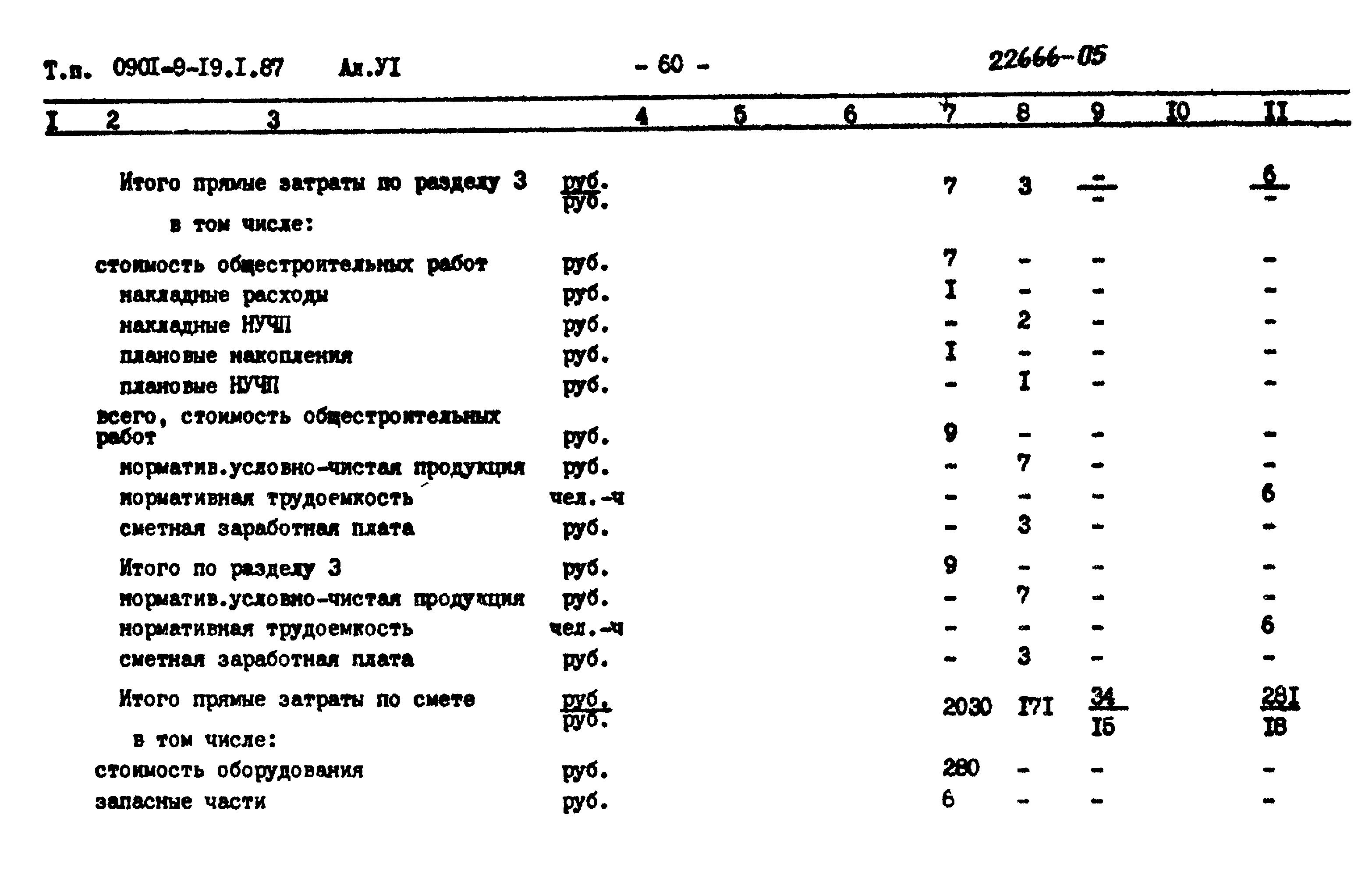 Типовой проект 0901-9-19.2.87