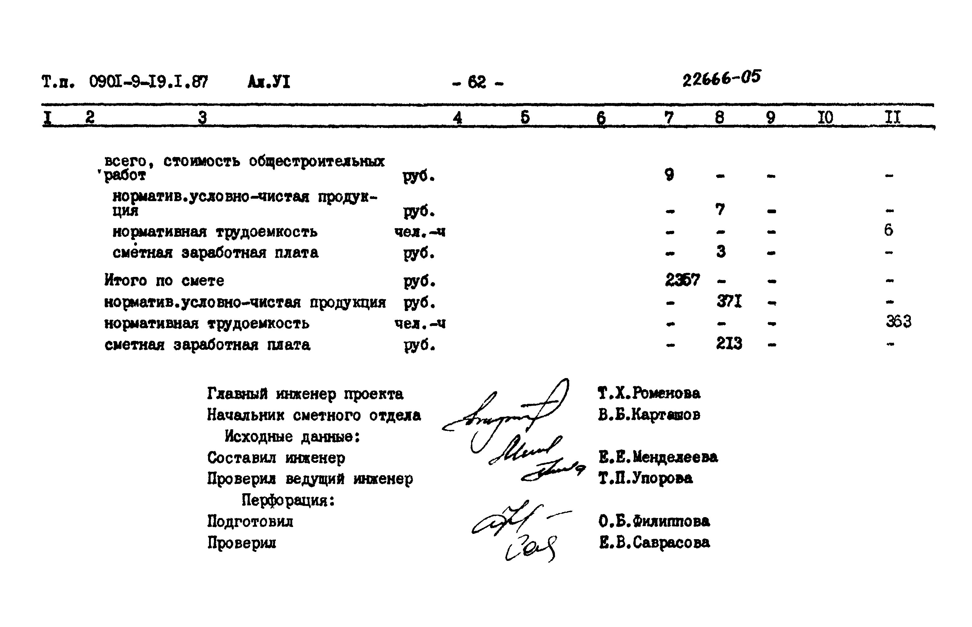 Типовой проект 0901-9-19.2.87