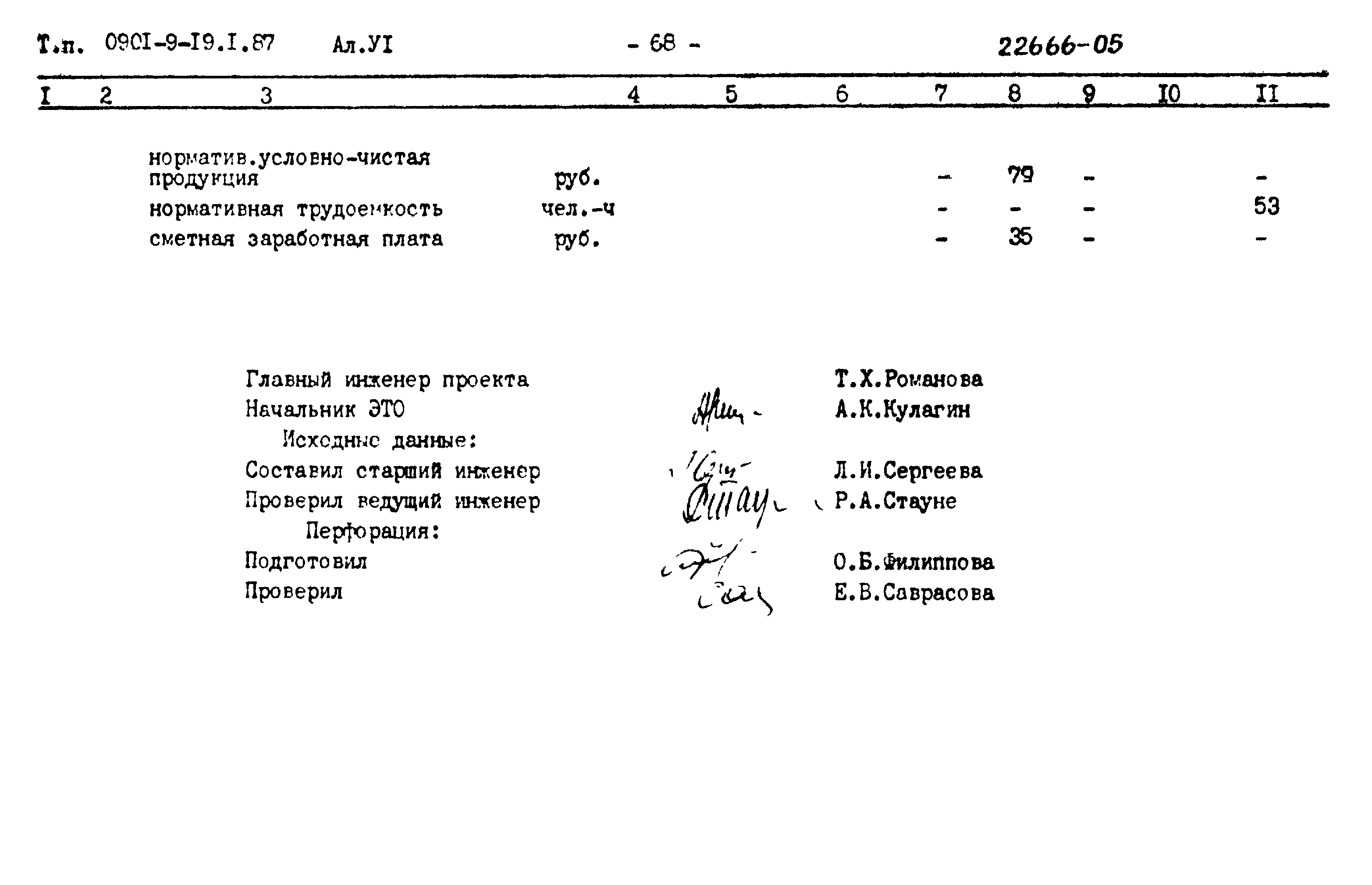 Типовой проект 0901-9-19.2.87