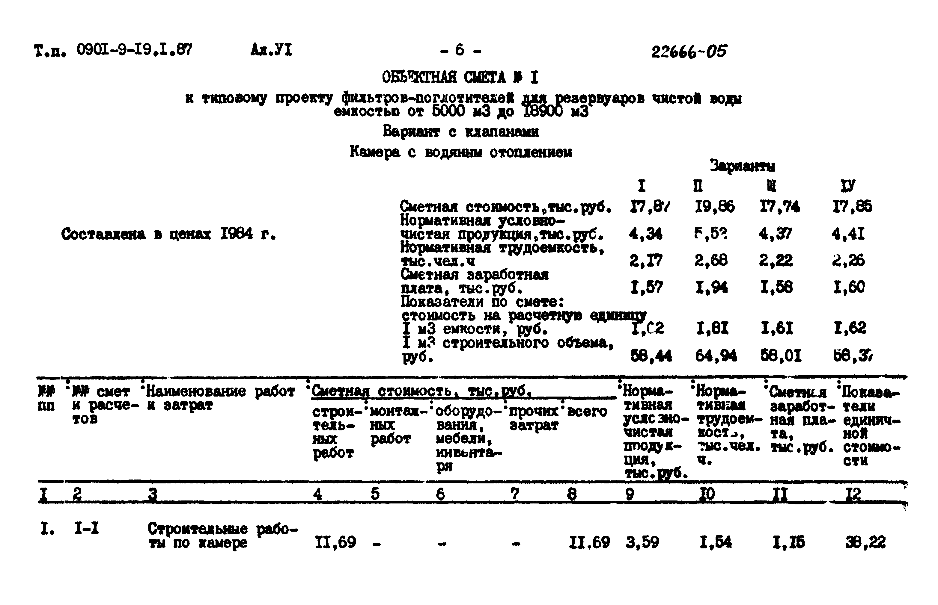 Типовой проект 0901-9-19.2.87