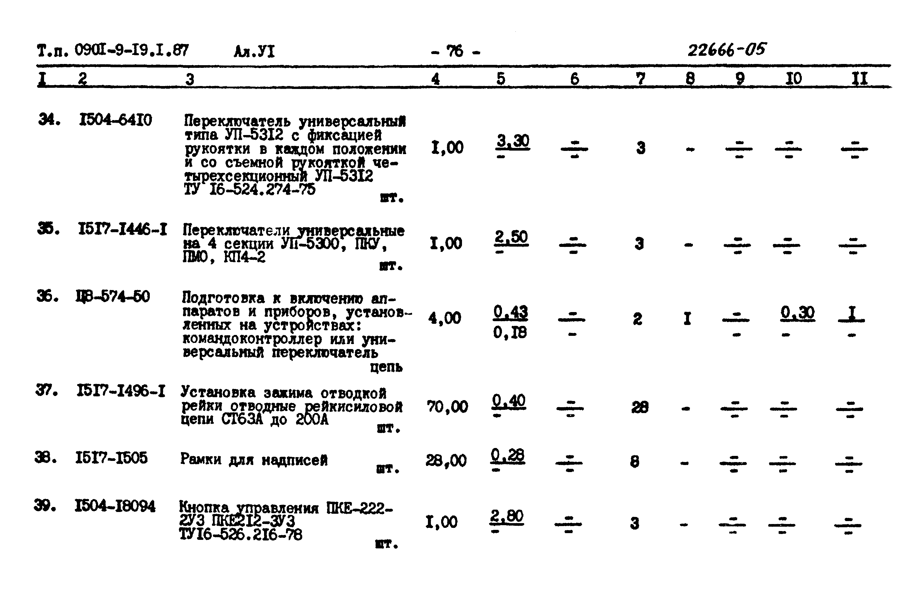 Типовой проект 0901-9-19.2.87