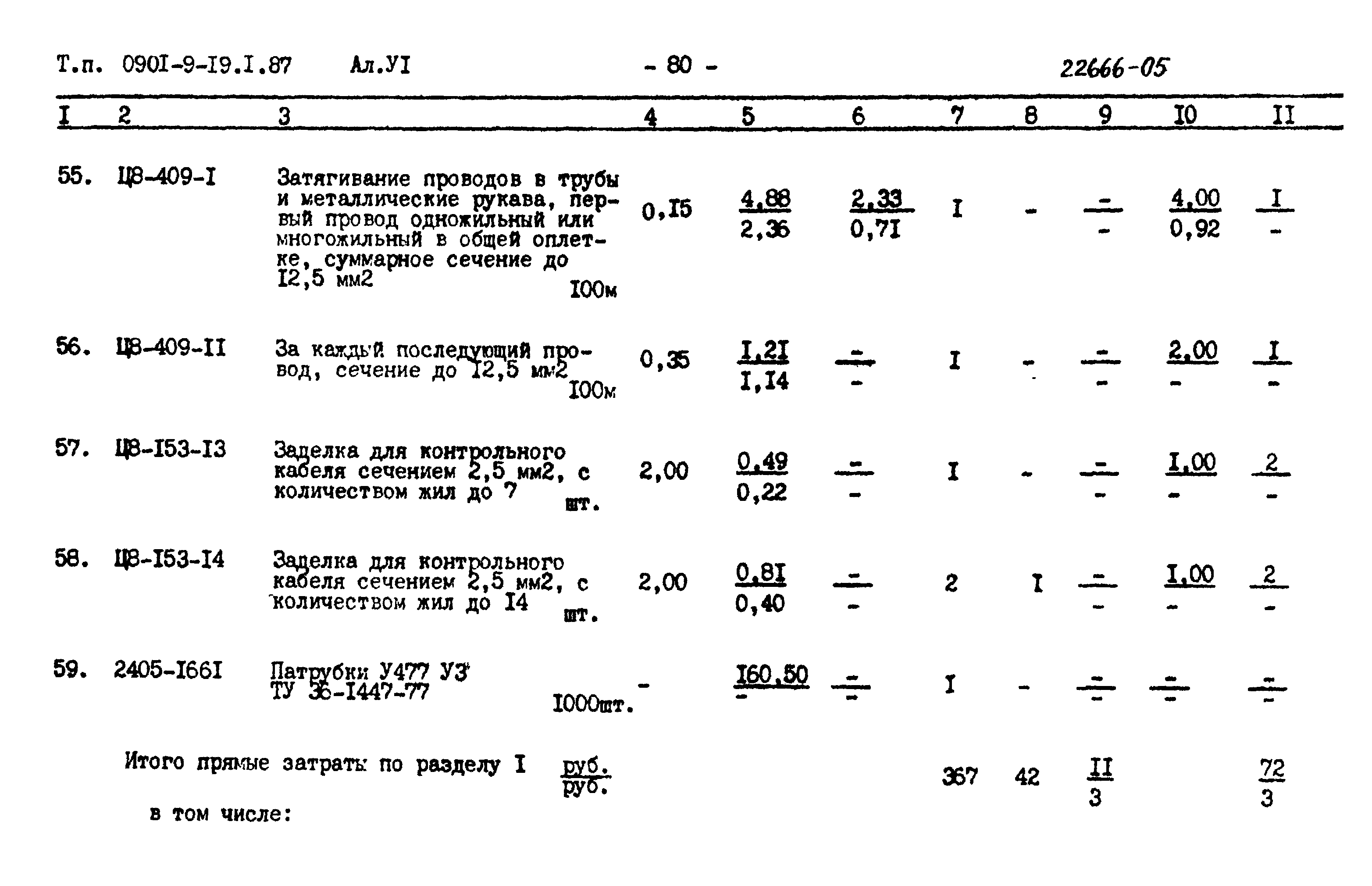 Типовой проект 0901-9-19.2.87