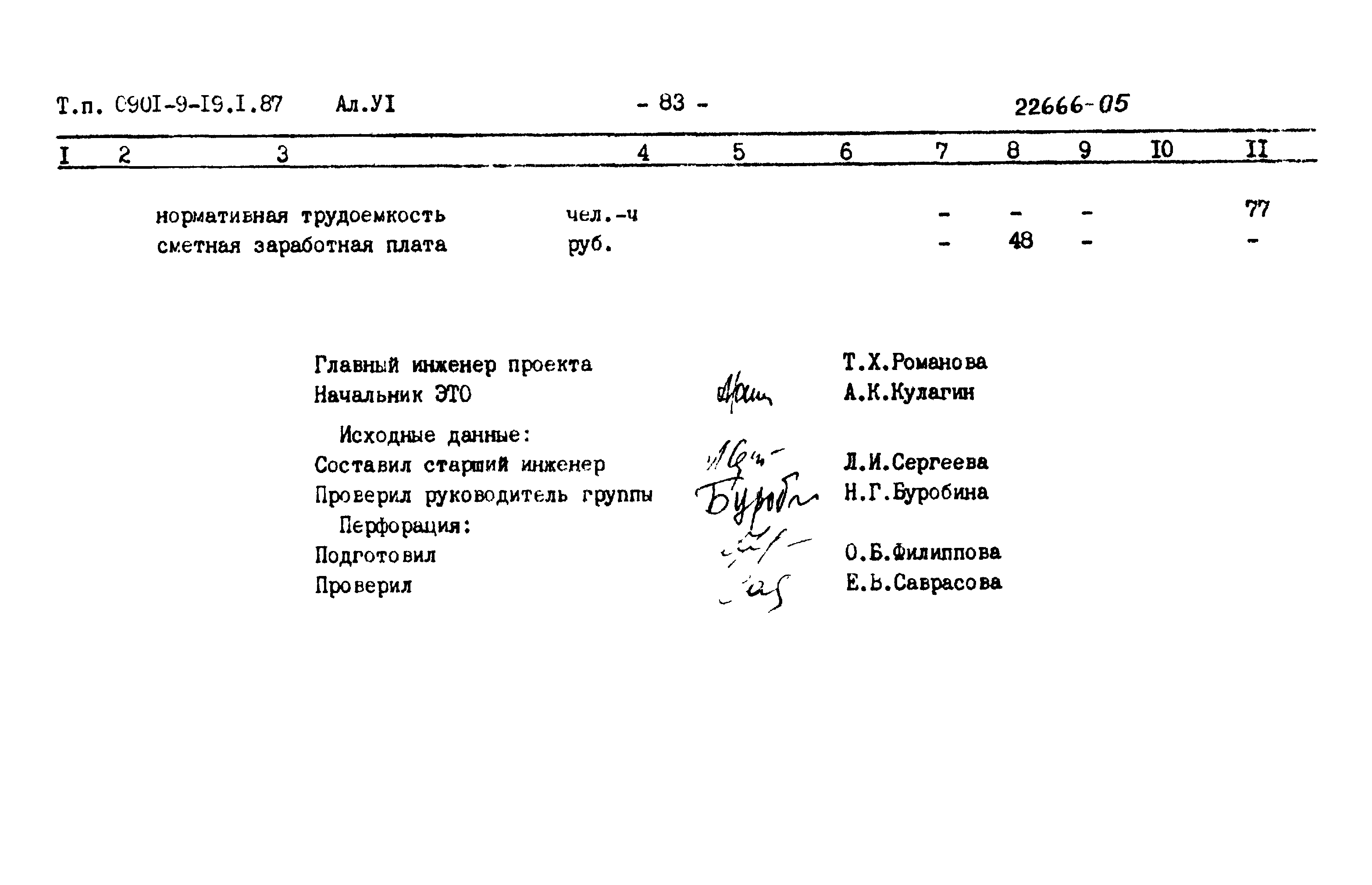 Типовой проект 0901-9-19.2.87