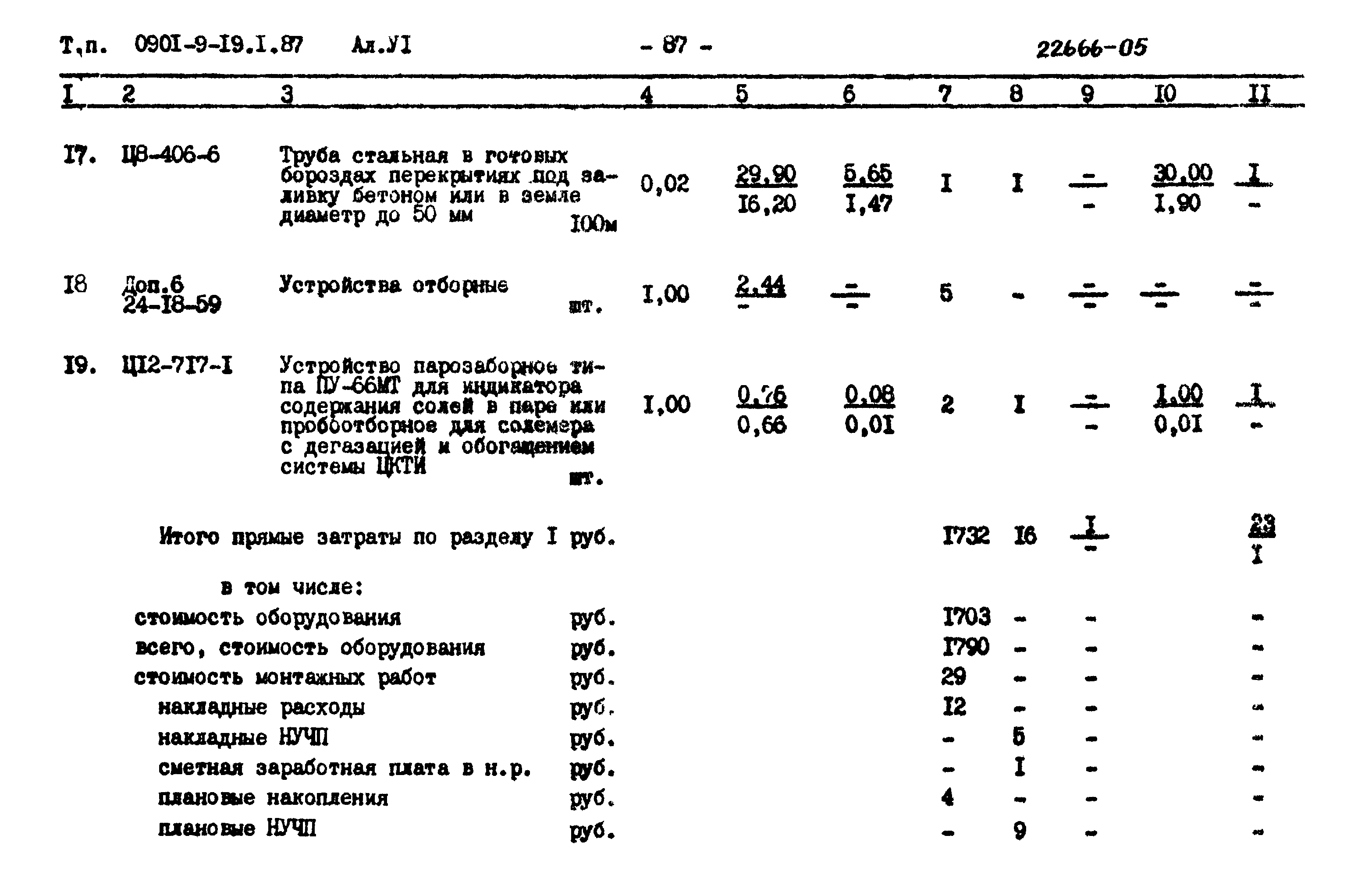 Типовой проект 0901-9-19.2.87