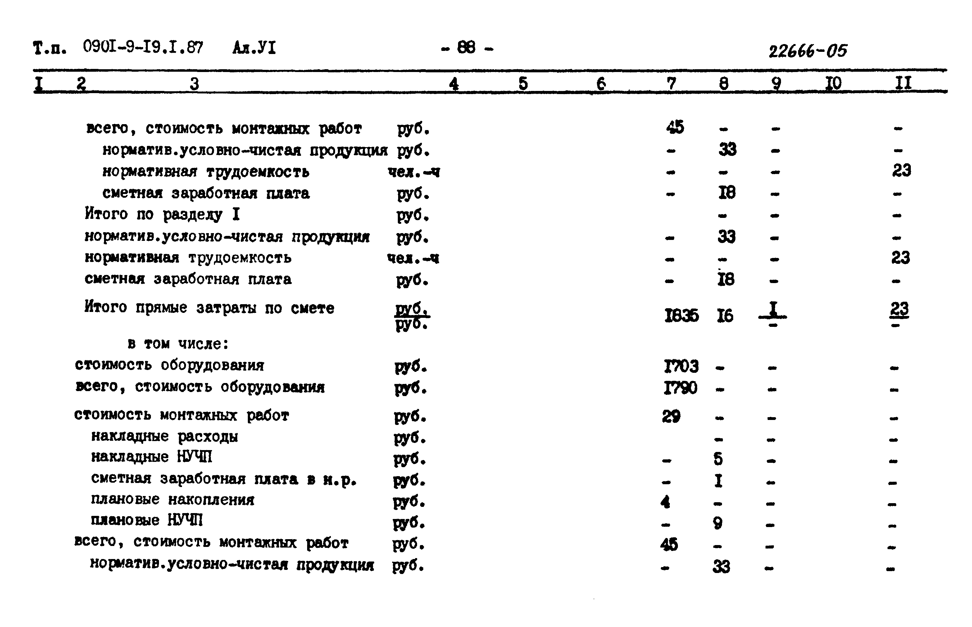 Типовой проект 0901-9-19.2.87