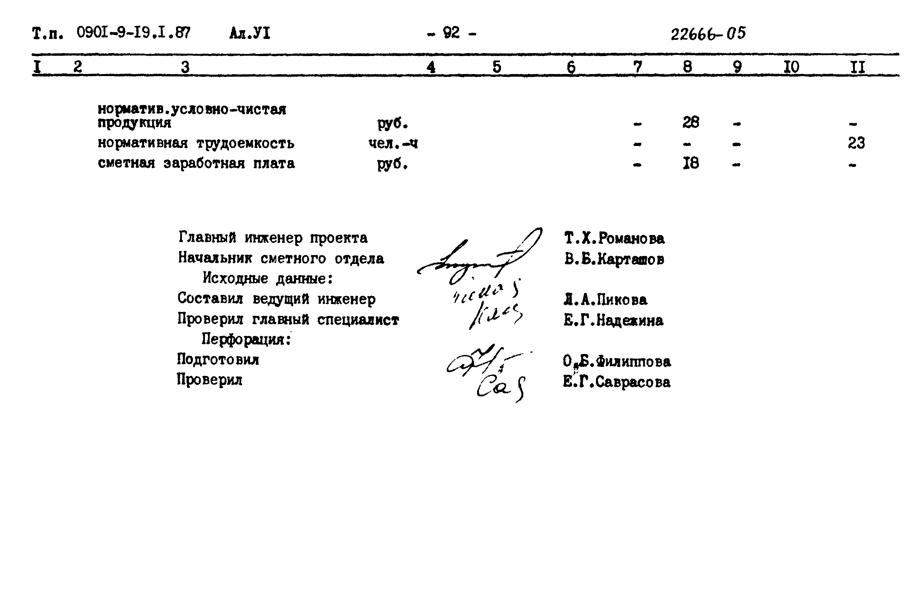 Типовой проект 0901-9-19.2.87