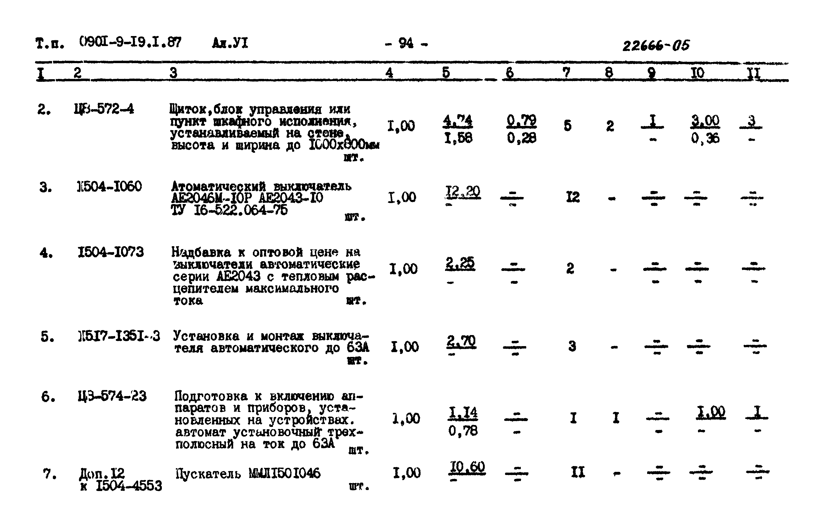 Типовой проект 0901-9-19.2.87