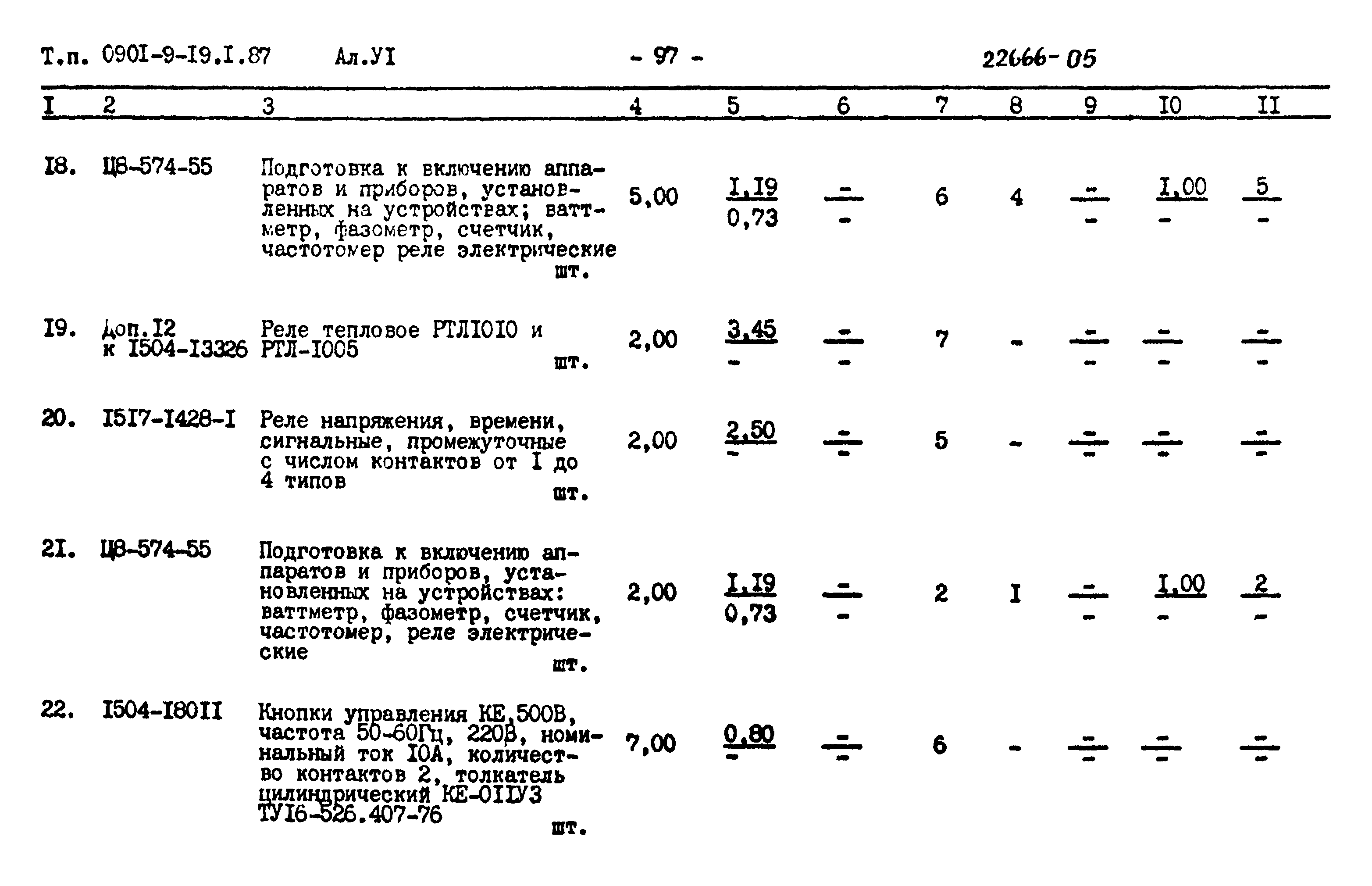 Типовой проект 0901-9-19.2.87