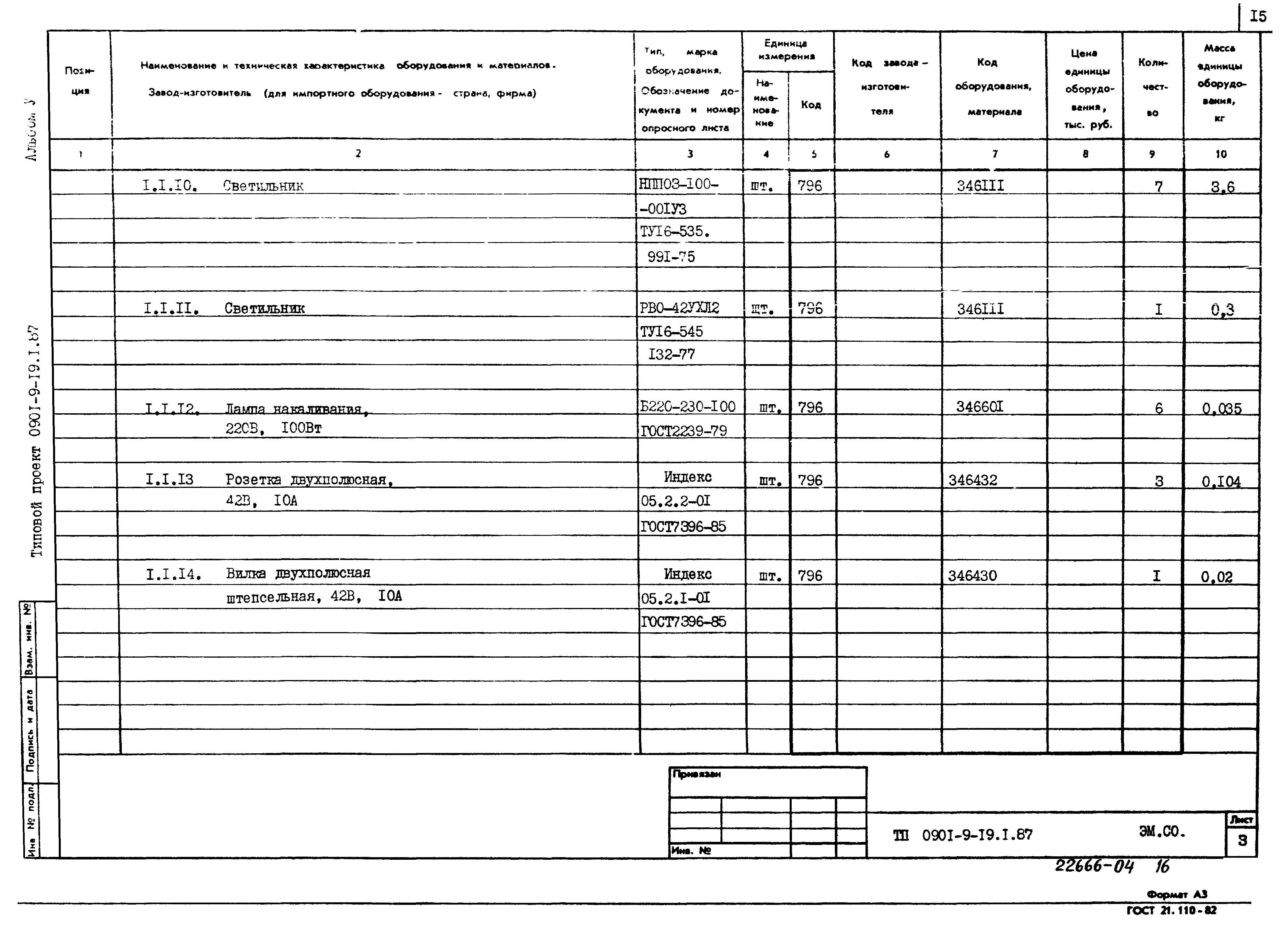 Типовой проект 0901-9-19.2.87