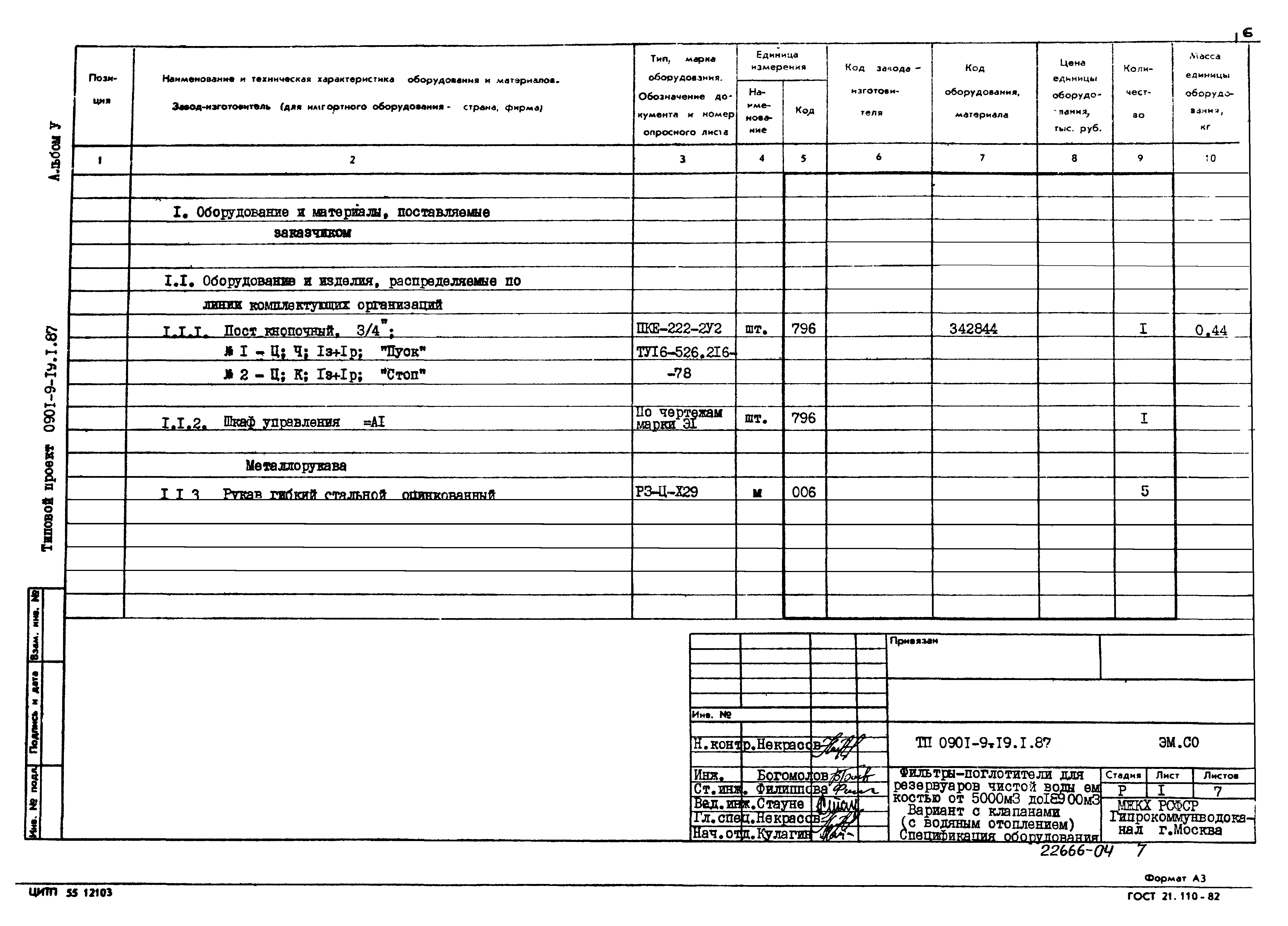 Типовой проект 0901-9-19.2.87