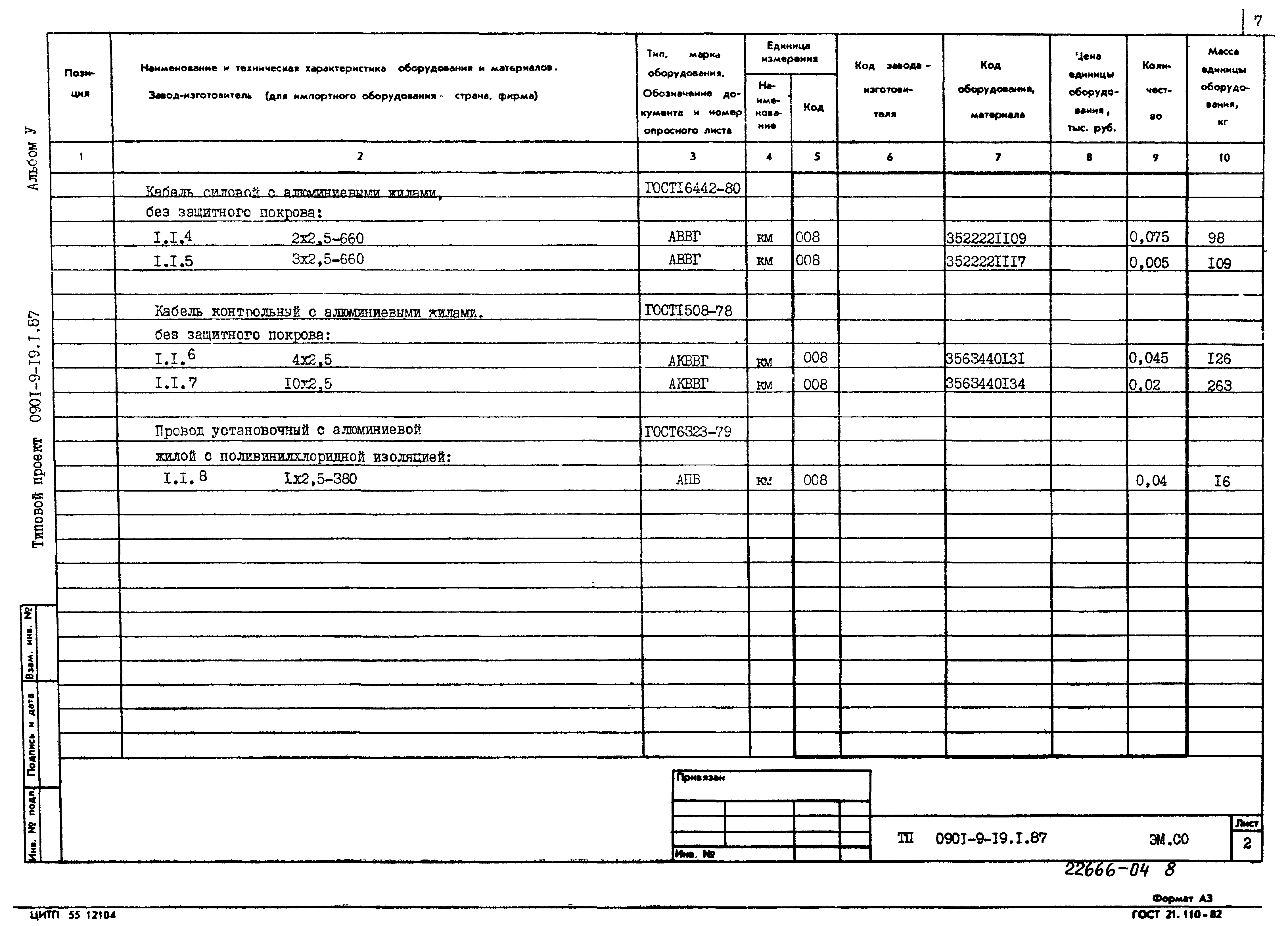 Типовой проект 0901-9-19.2.87