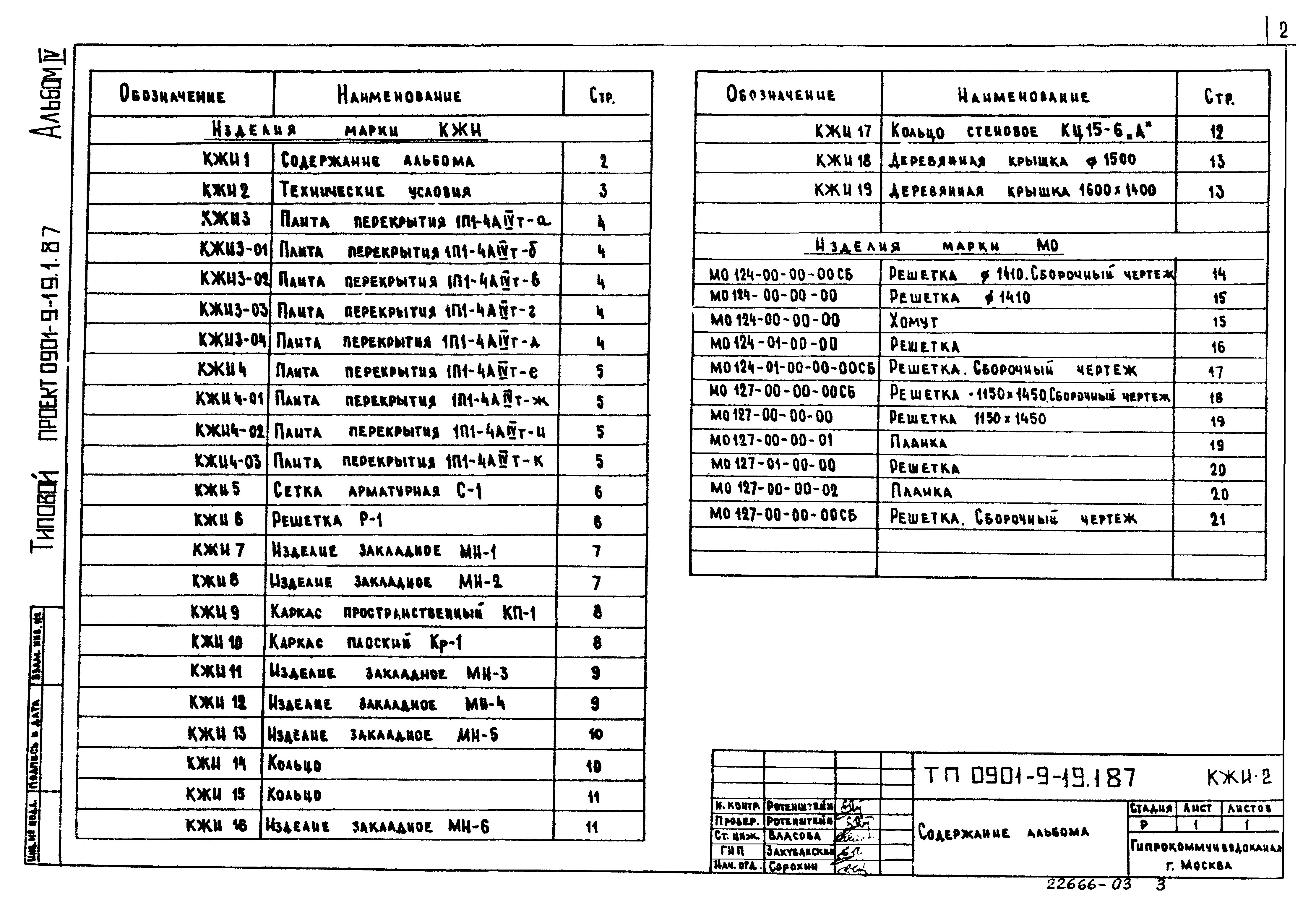 Типовой проект 0901-9-19.2.87