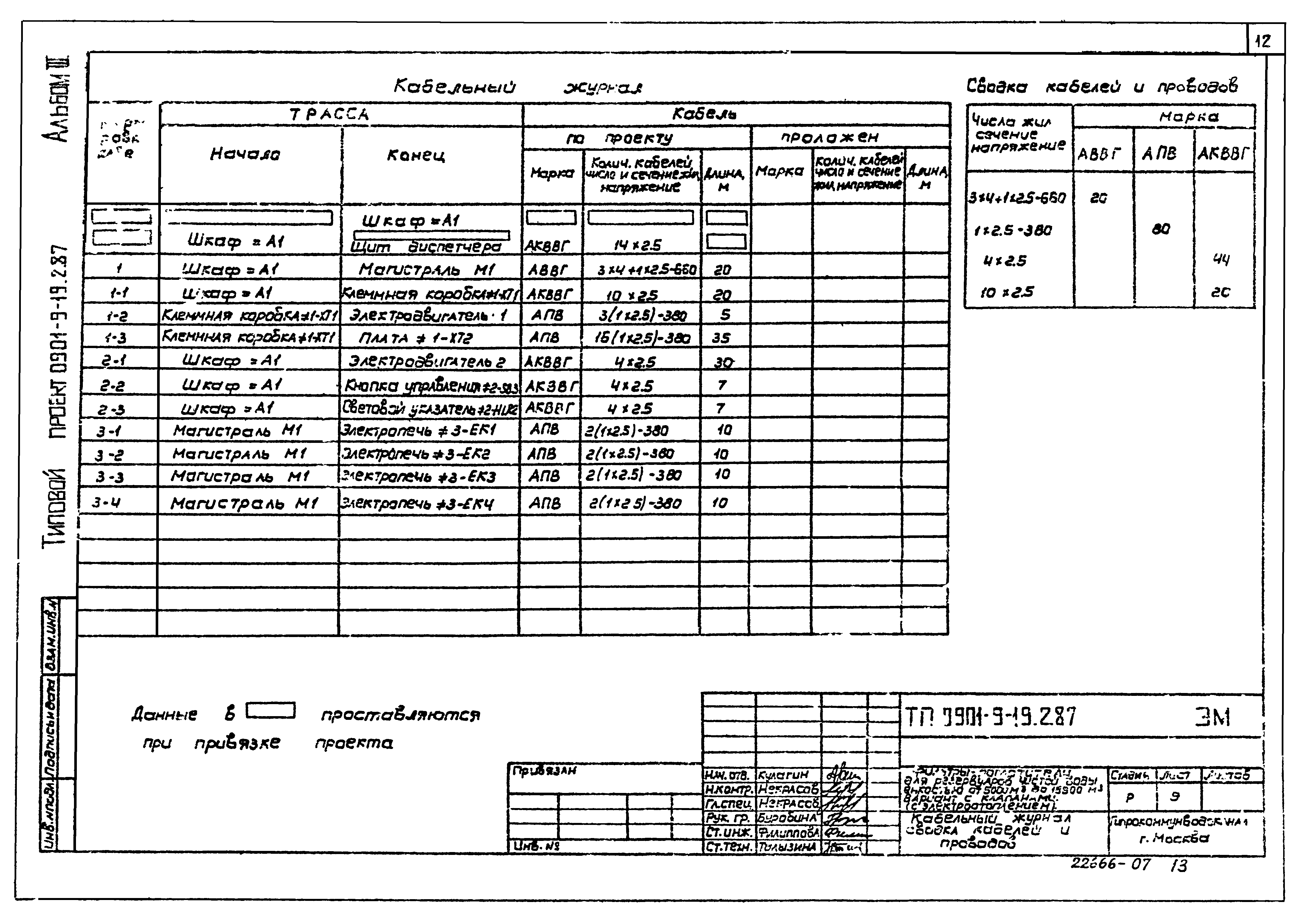 Типовой проект 0901-9-19.2.87