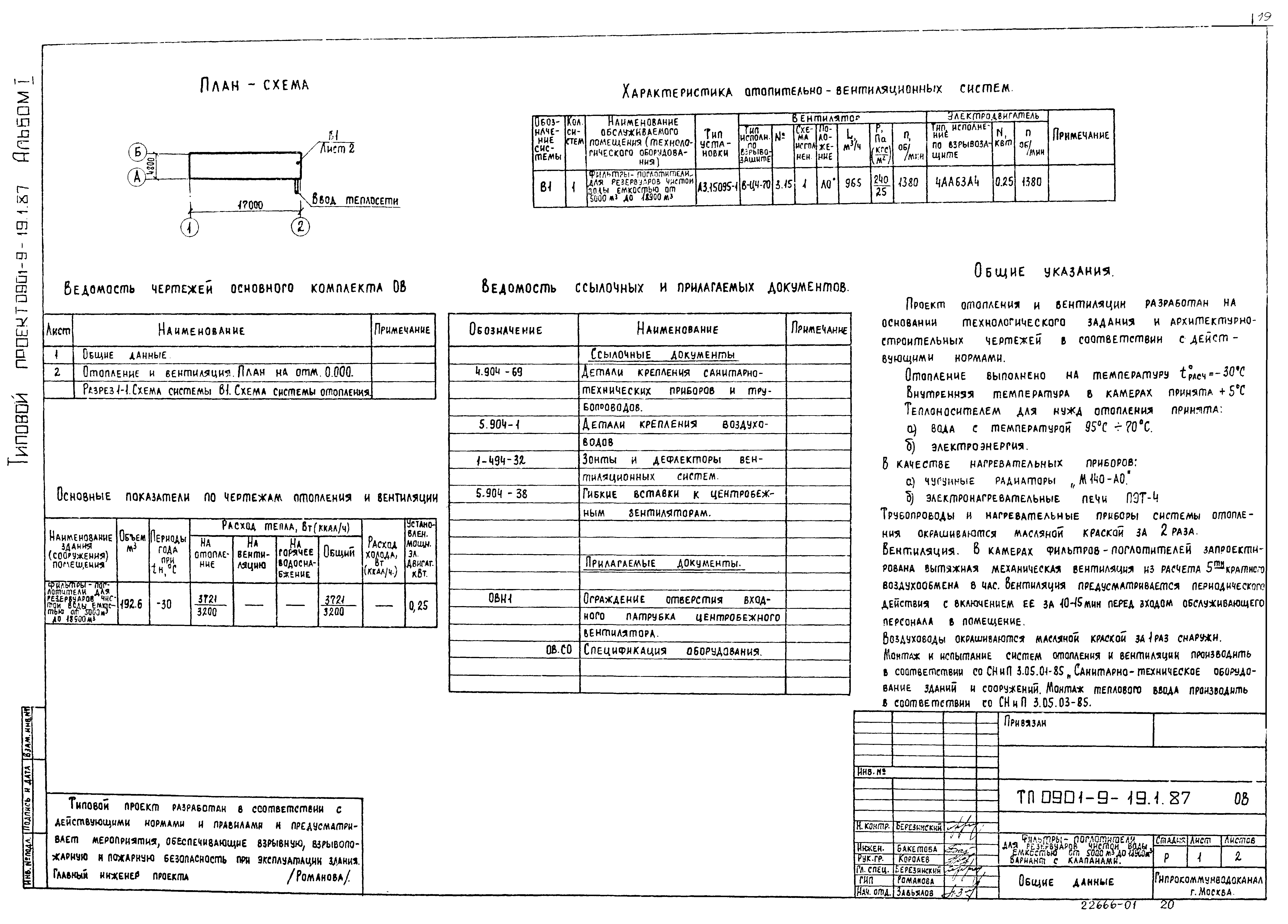 Типовой проект 0901-9-19.2.87