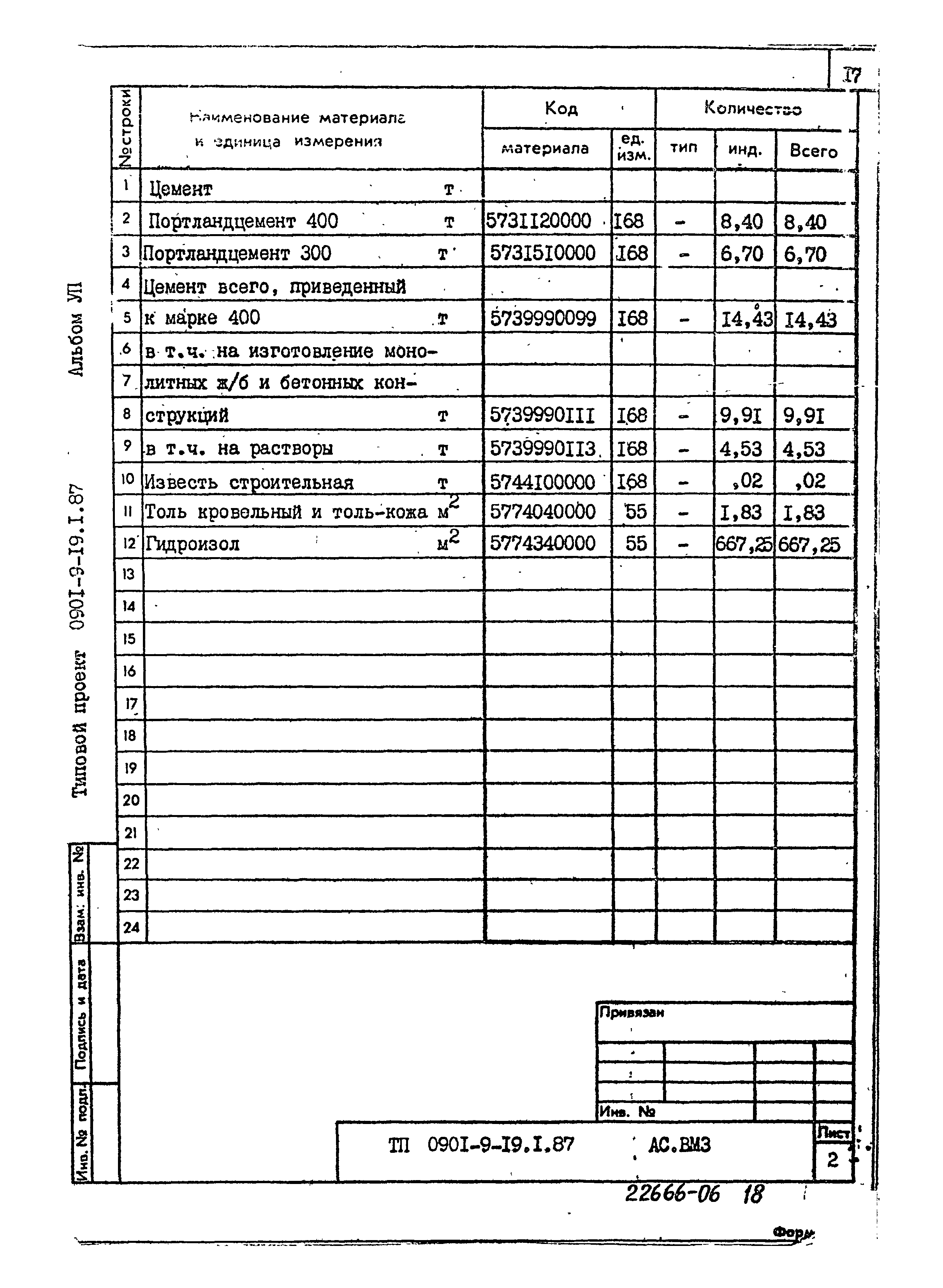 Типовой проект 0901-9-19.1.87