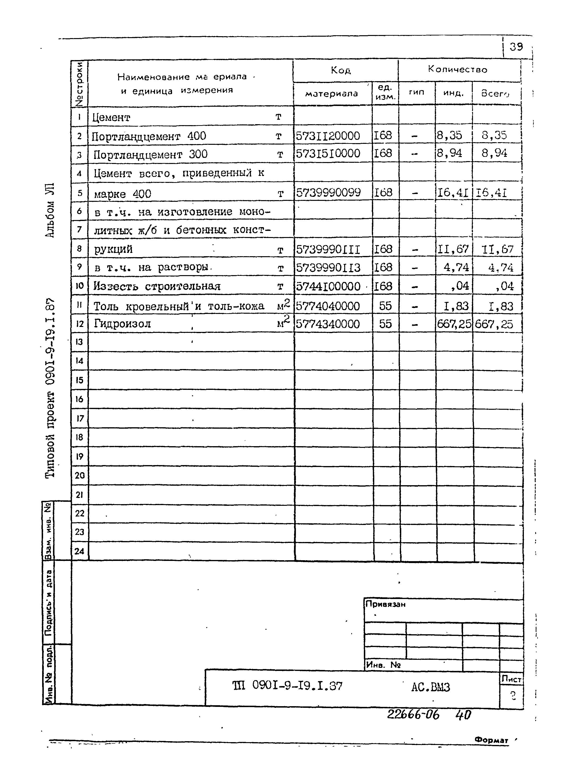 Типовой проект 0901-9-19.1.87