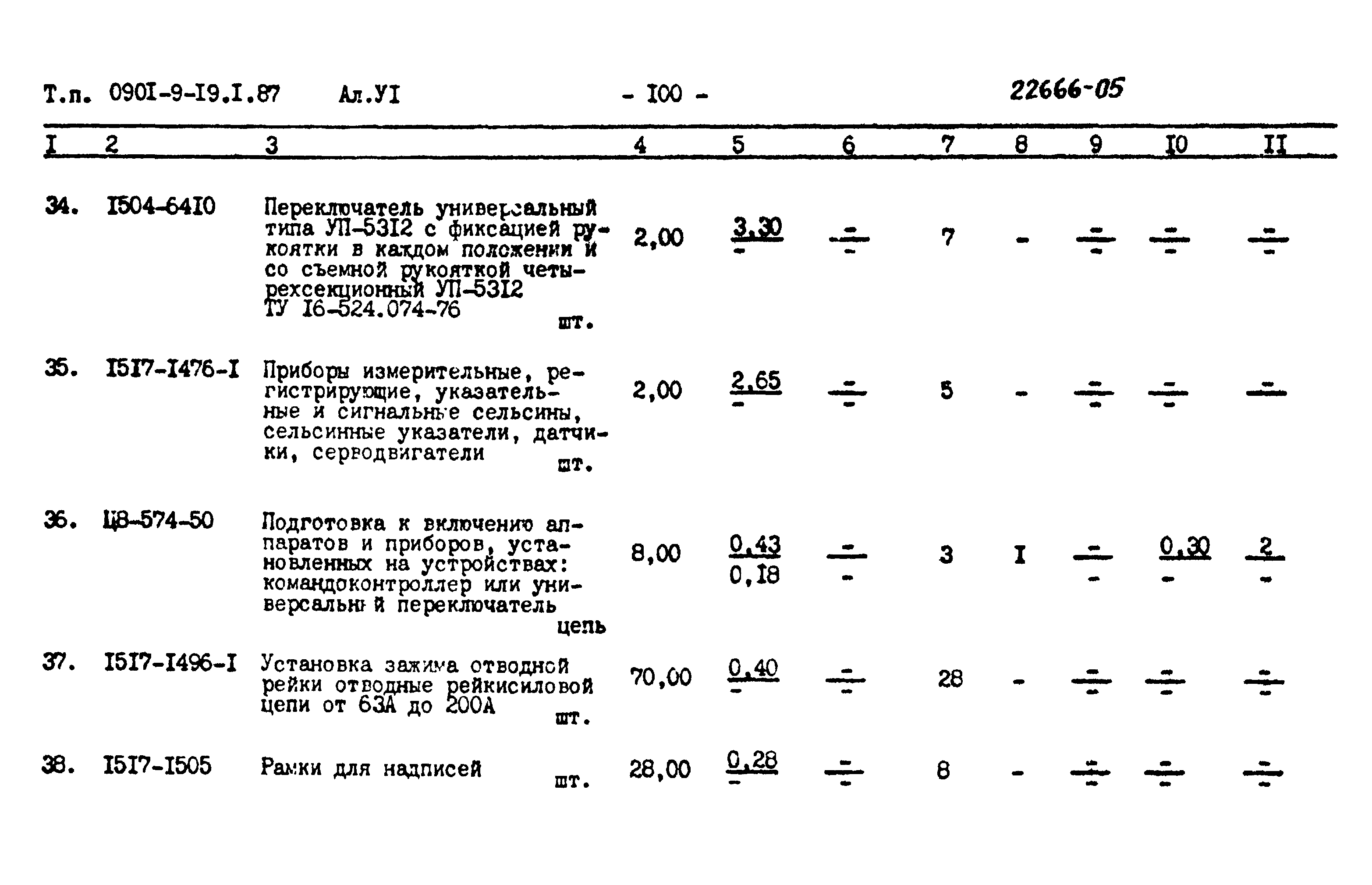 Типовой проект 0901-9-19.1.87