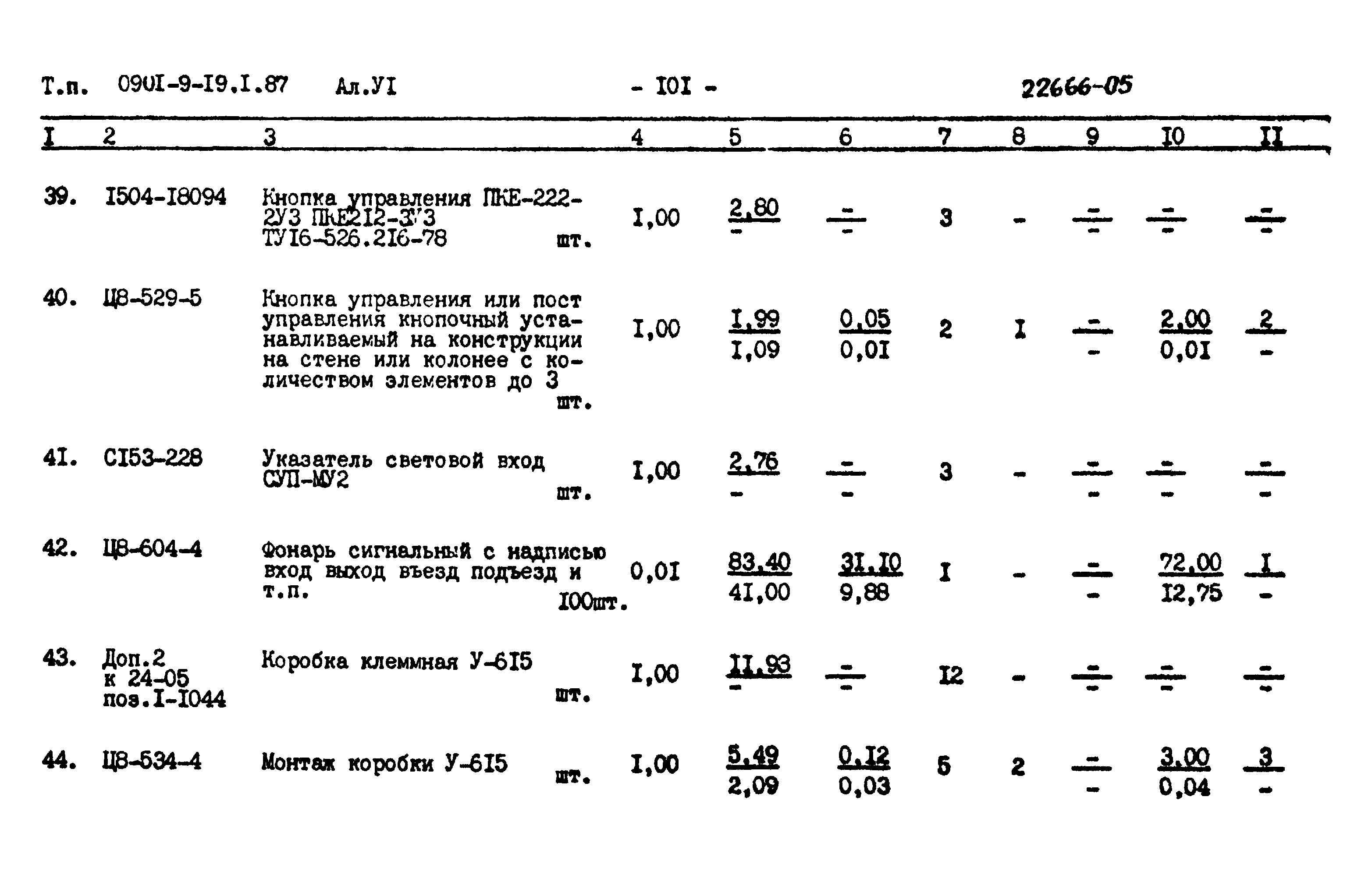 Типовой проект 0901-9-19.1.87