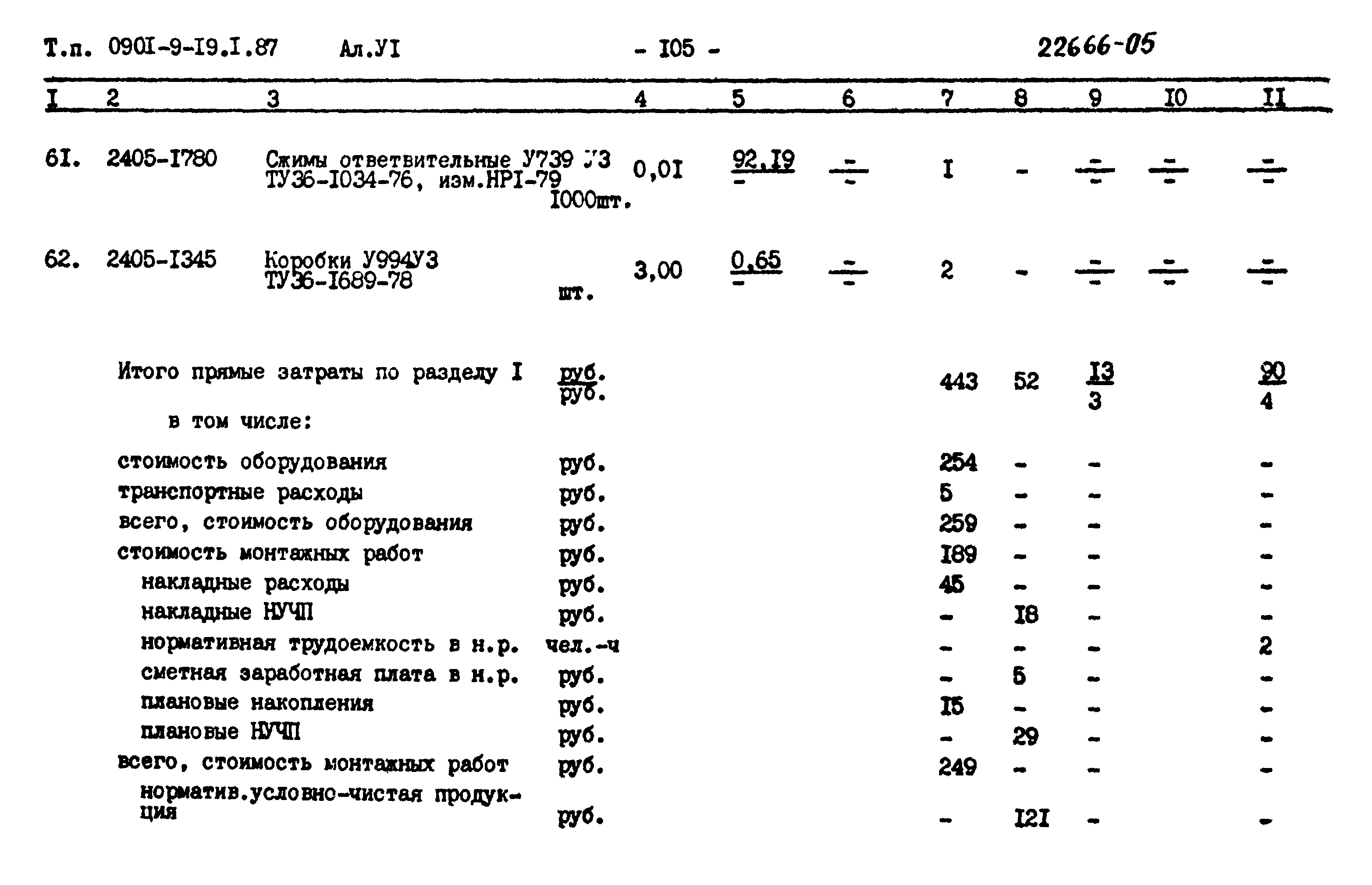 Типовой проект 0901-9-19.1.87