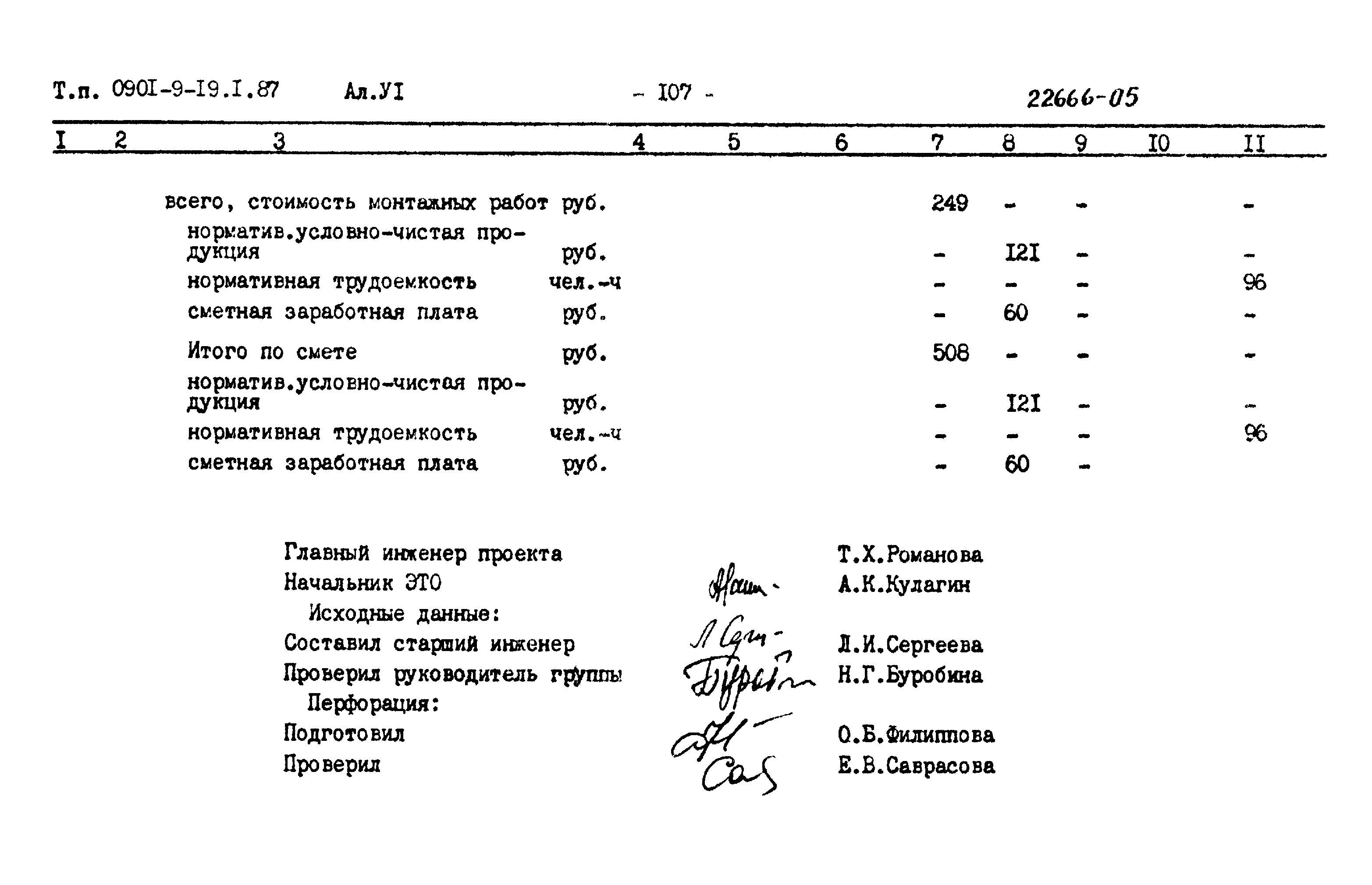 Типовой проект 0901-9-19.1.87