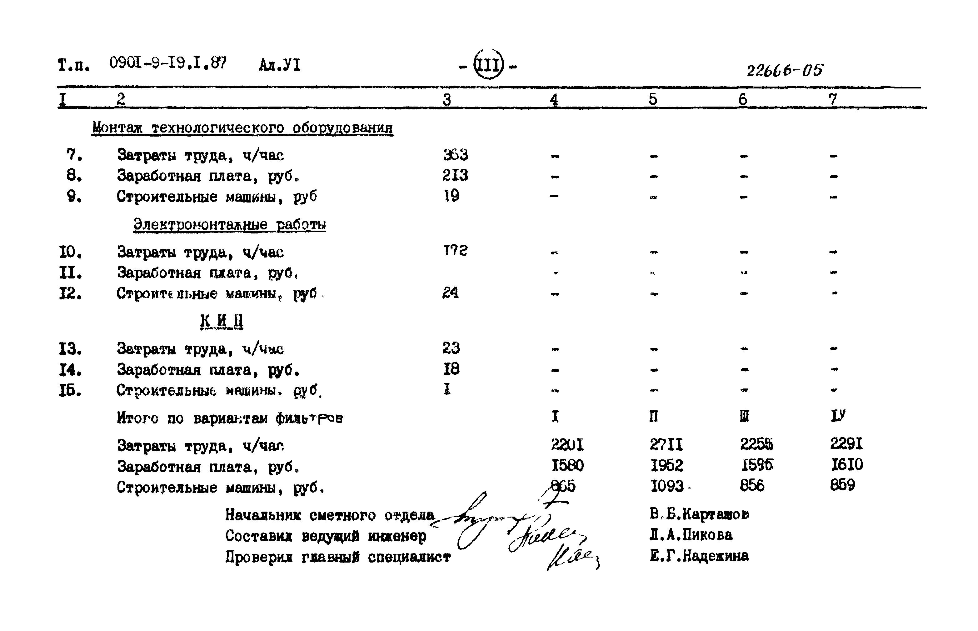 Типовой проект 0901-9-19.1.87