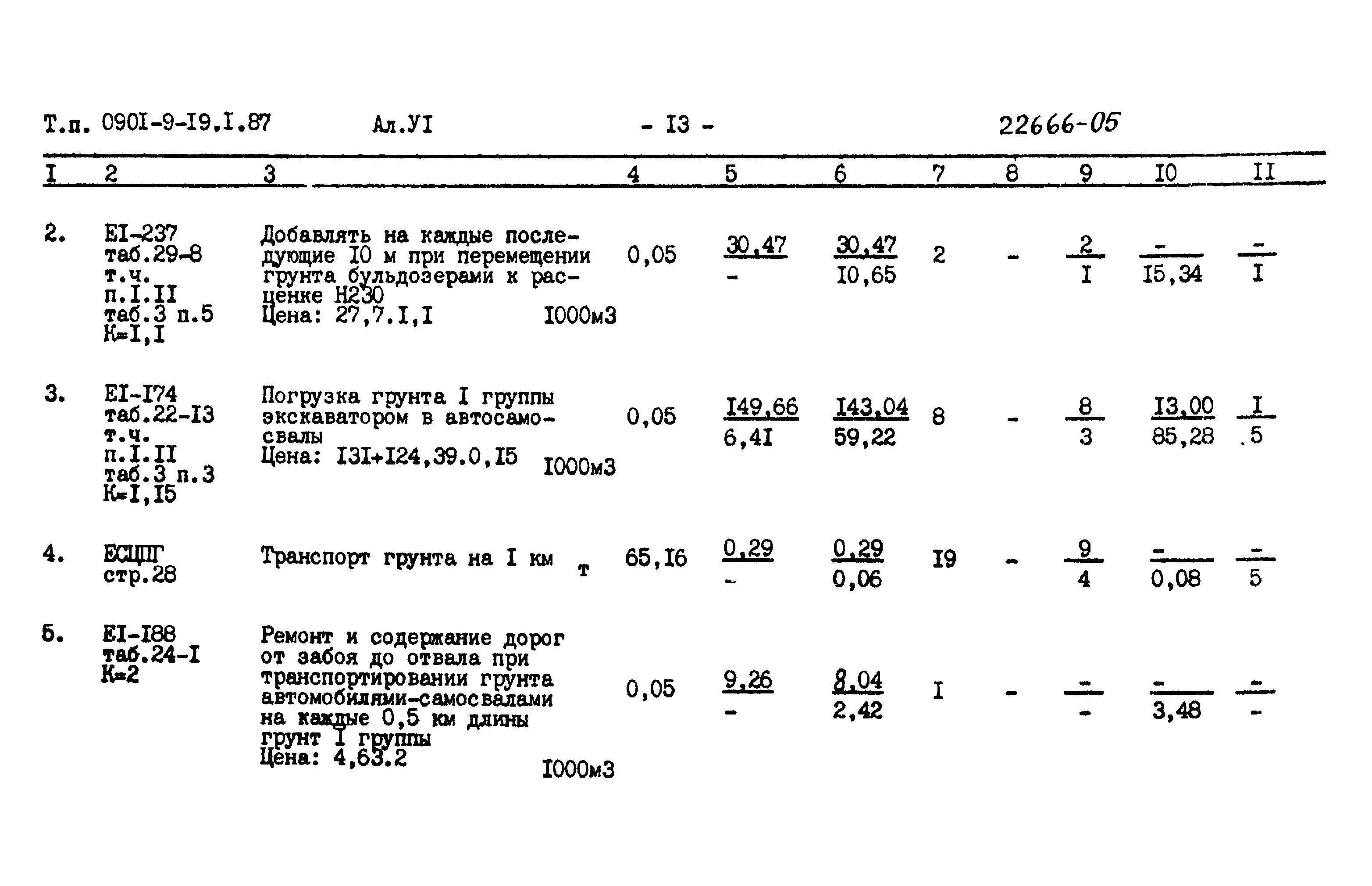 Типовой проект 0901-9-19.1.87