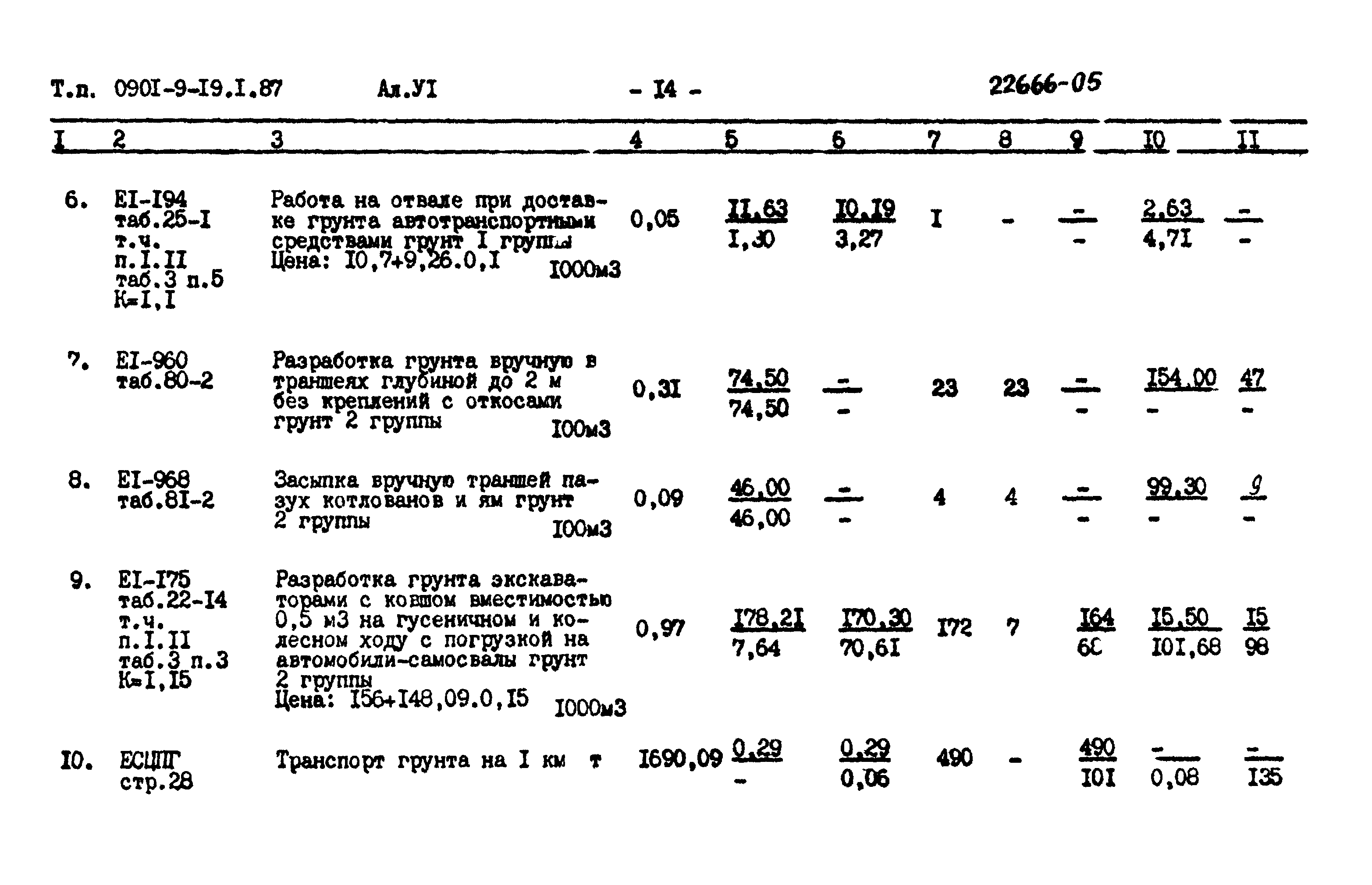 Типовой проект 0901-9-19.1.87