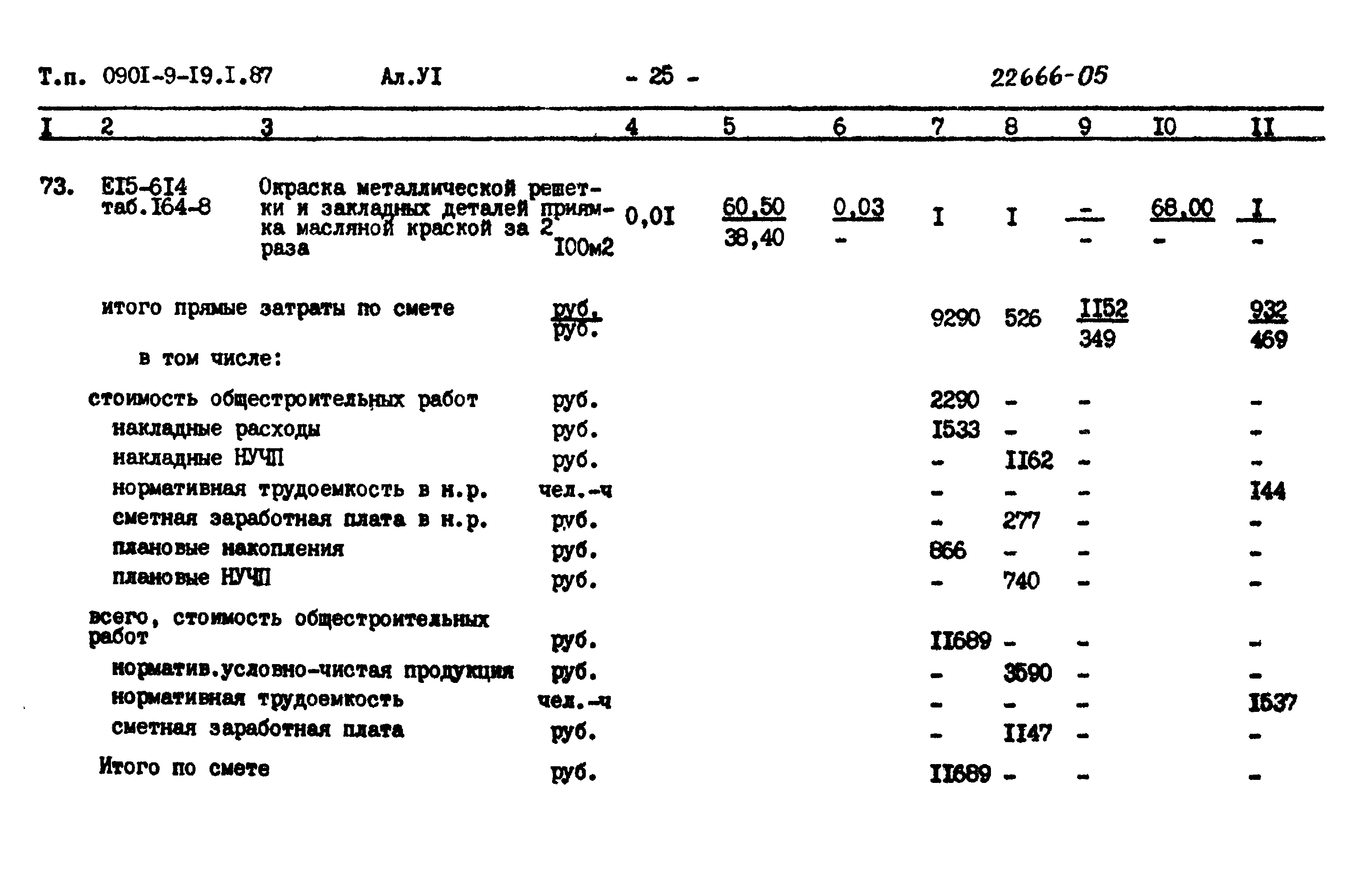 Типовой проект 0901-9-19.1.87