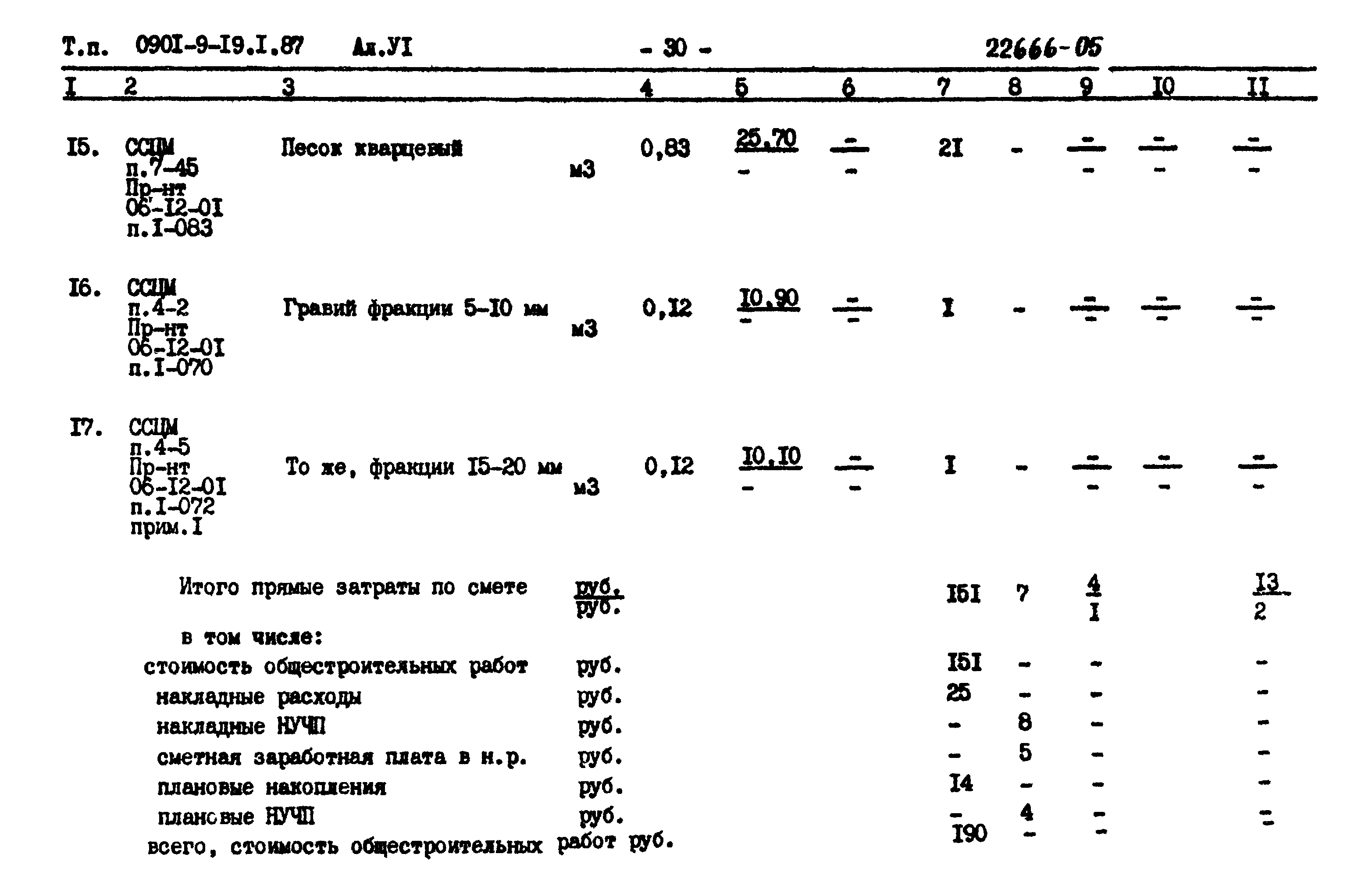 Типовой проект 0901-9-19.1.87