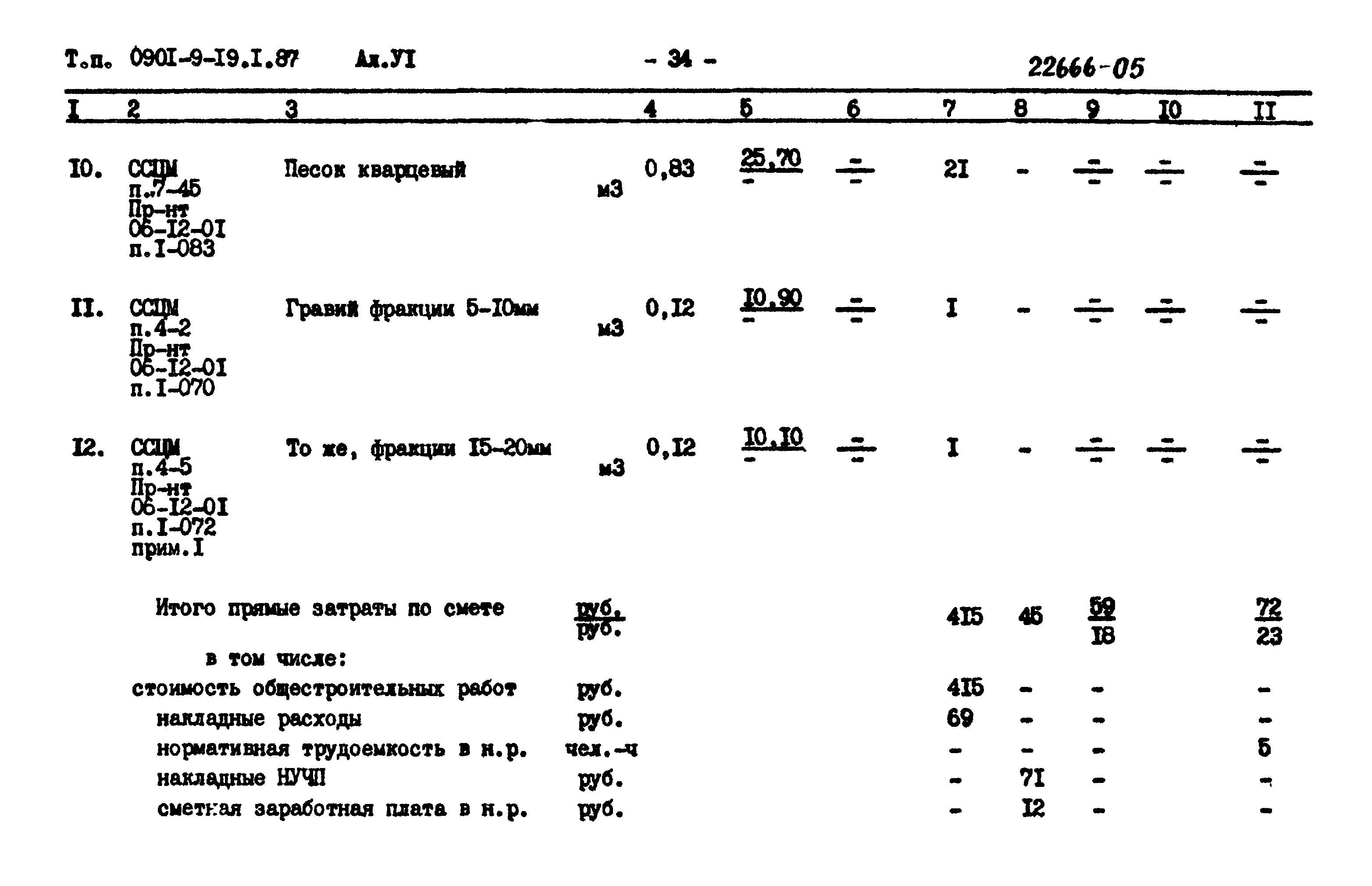 Типовой проект 0901-9-19.1.87