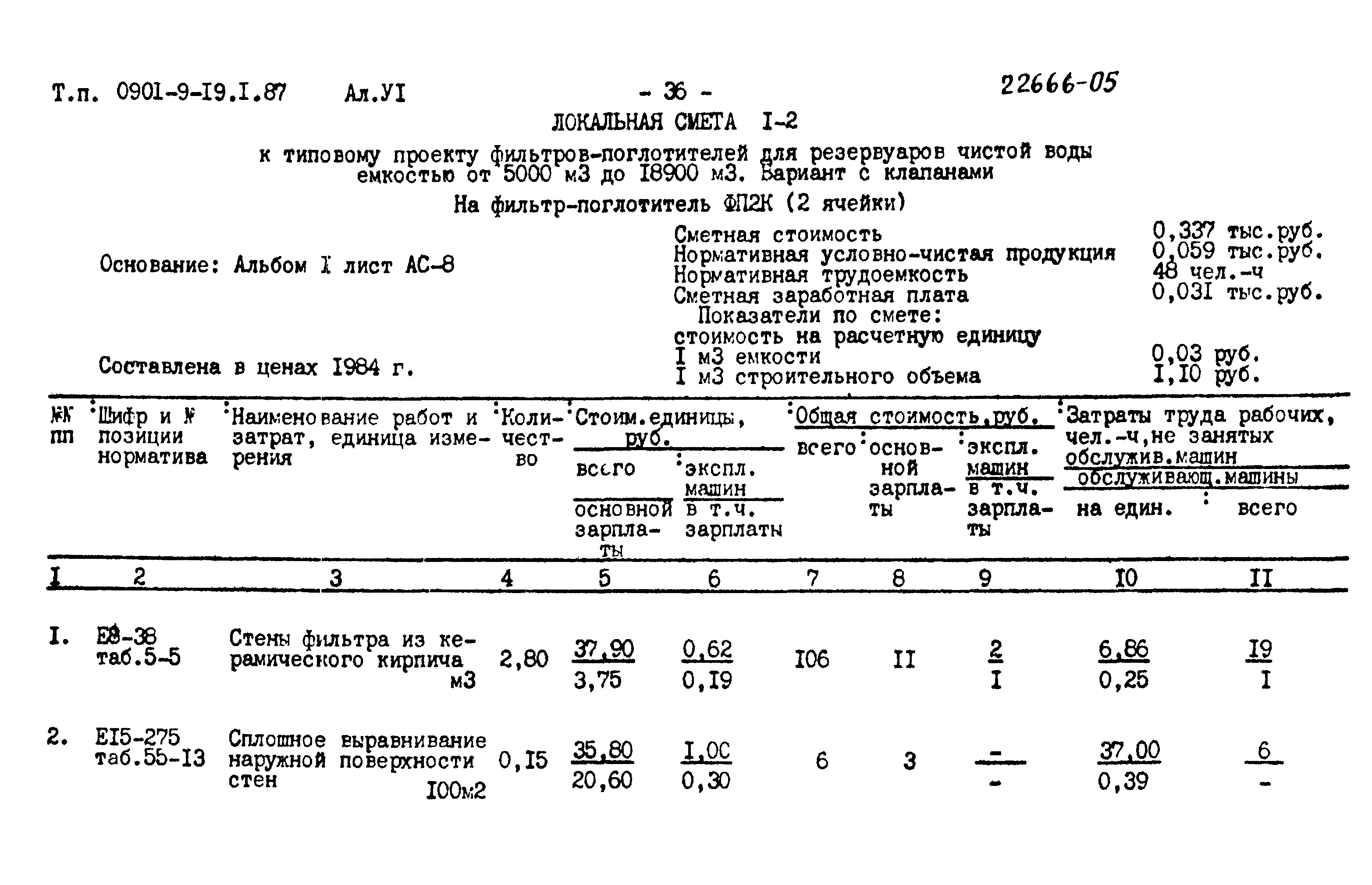 Типовой проект 0901-9-19.1.87