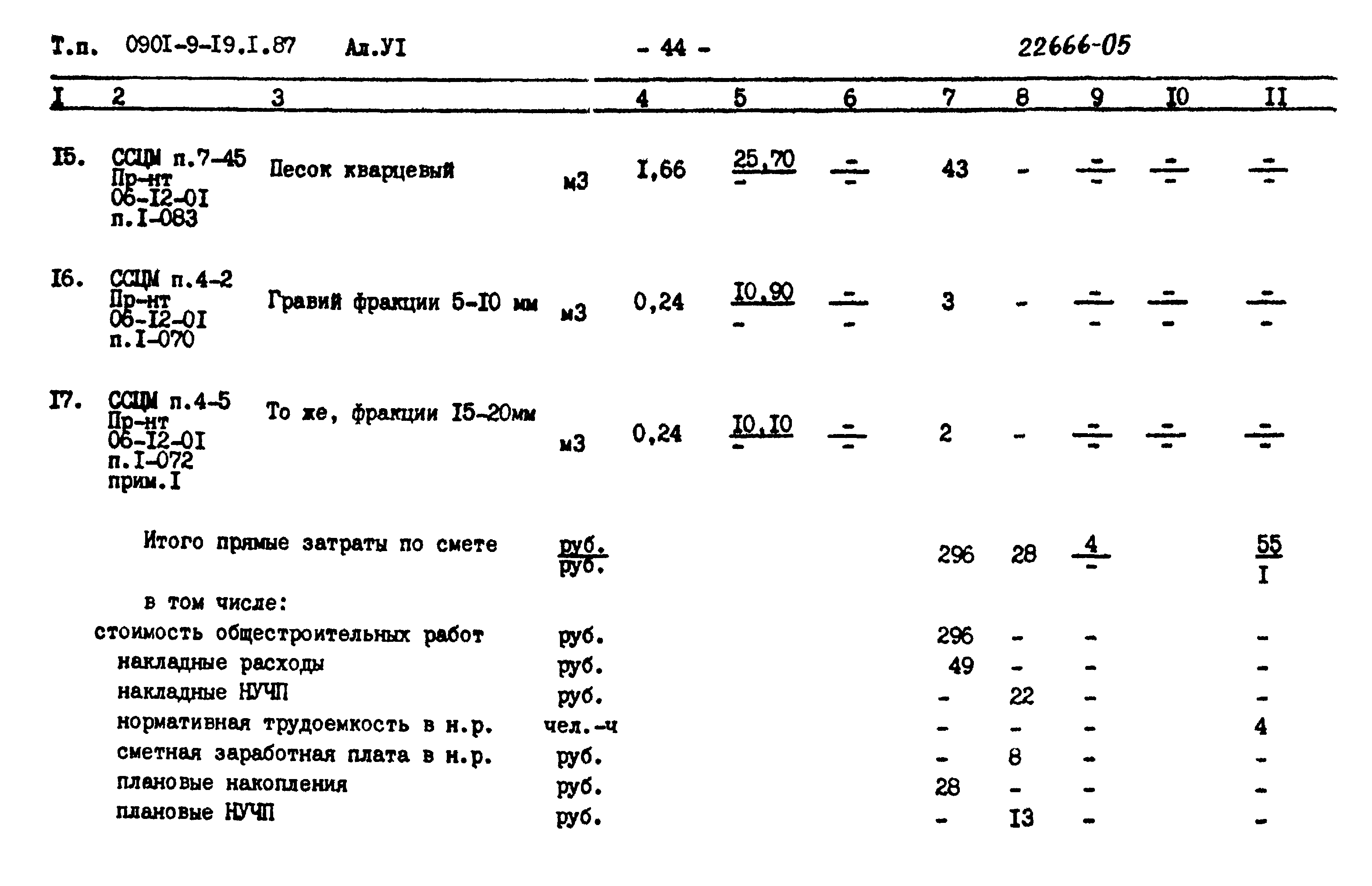 Типовой проект 0901-9-19.1.87