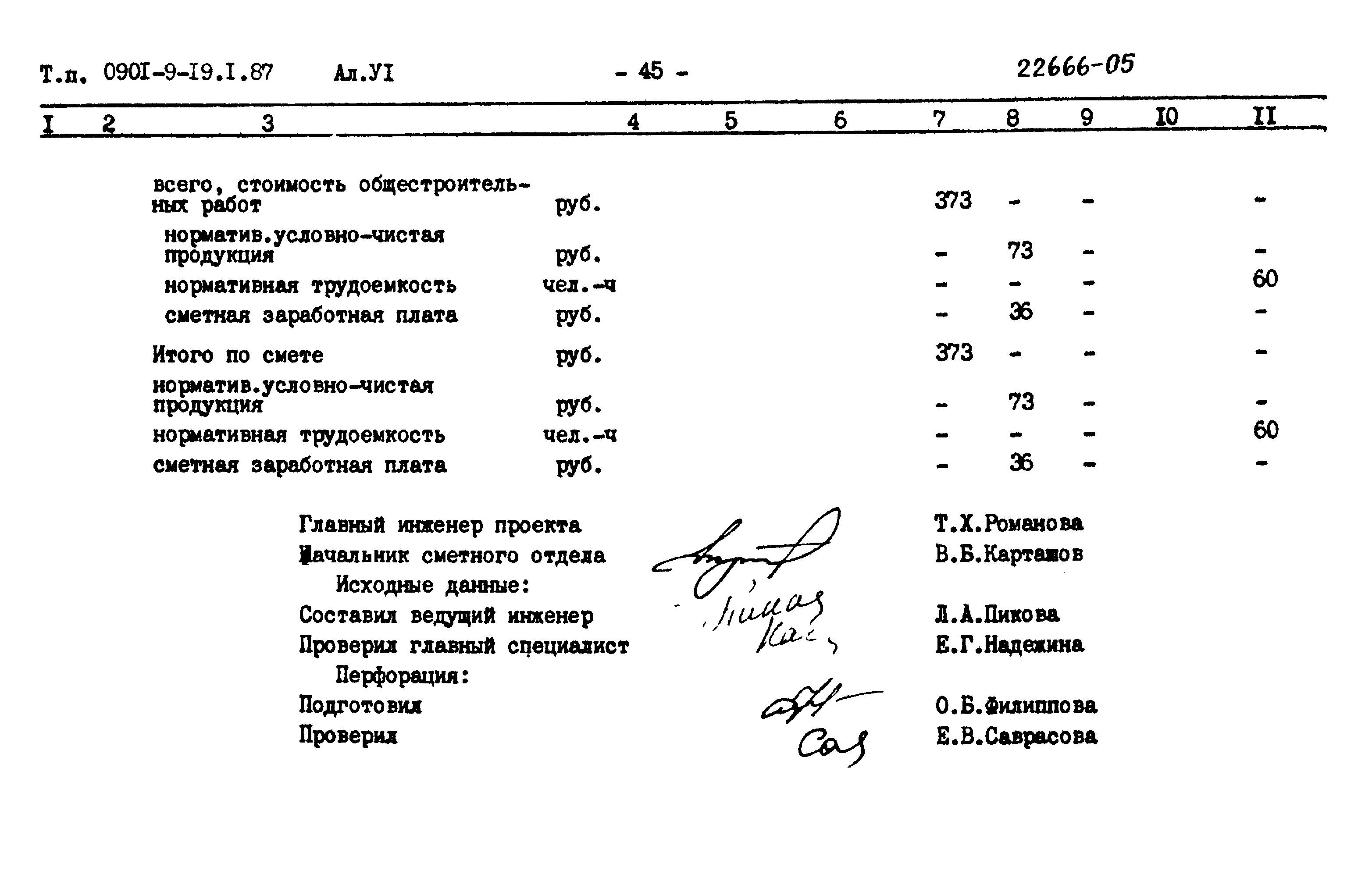 Типовой проект 0901-9-19.1.87