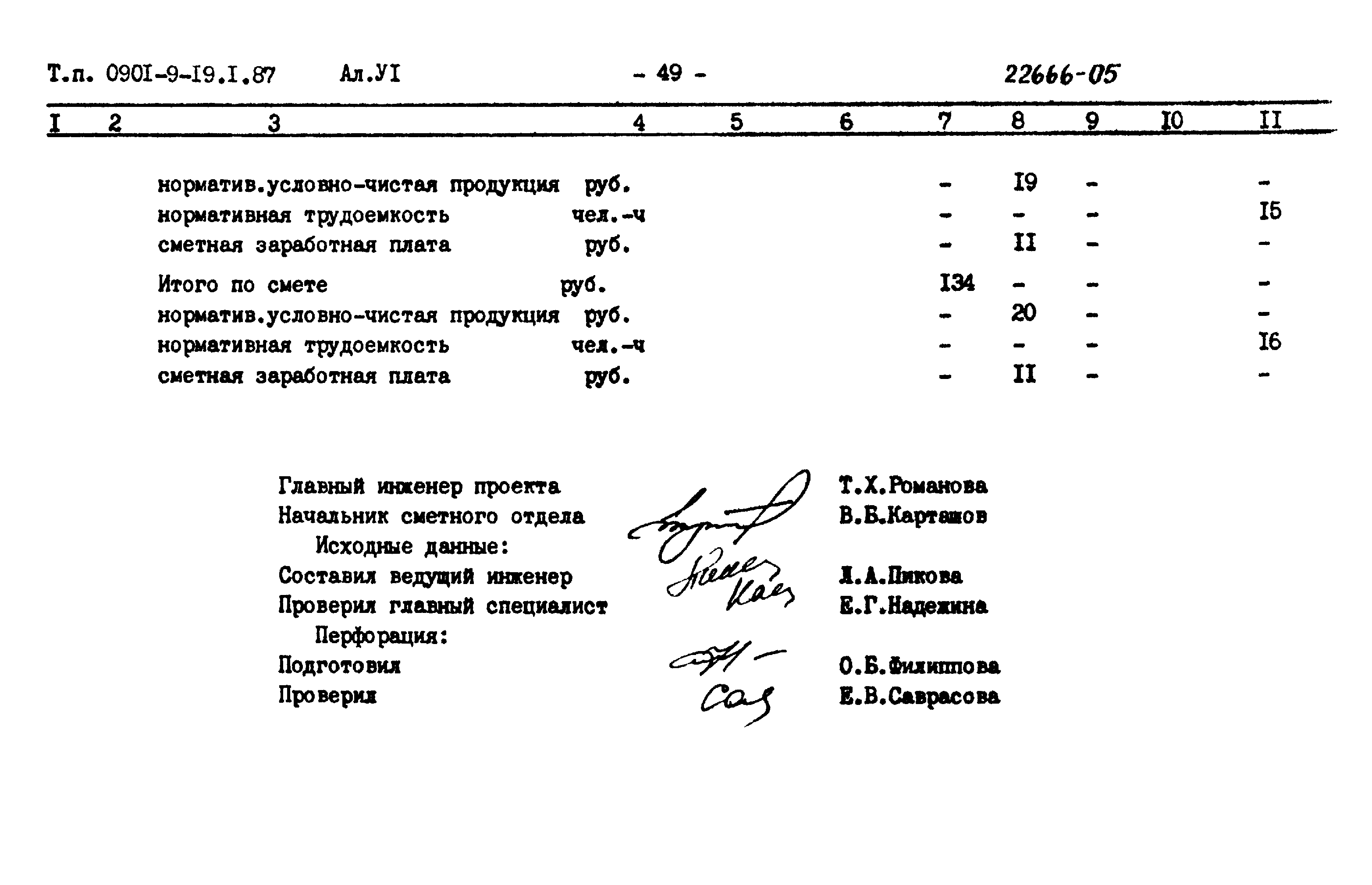 Типовой проект 0901-9-19.1.87