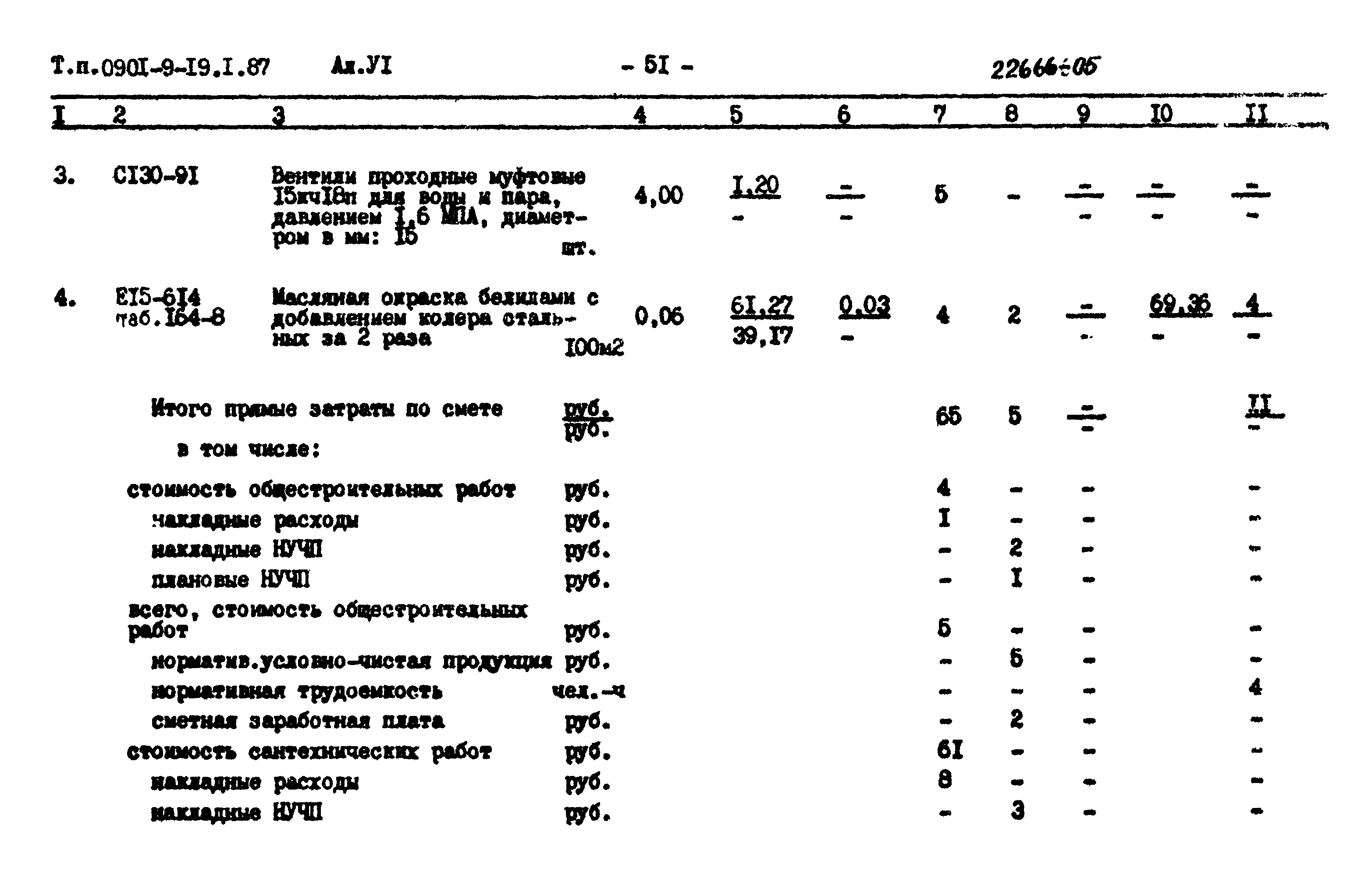 Типовой проект 0901-9-19.1.87