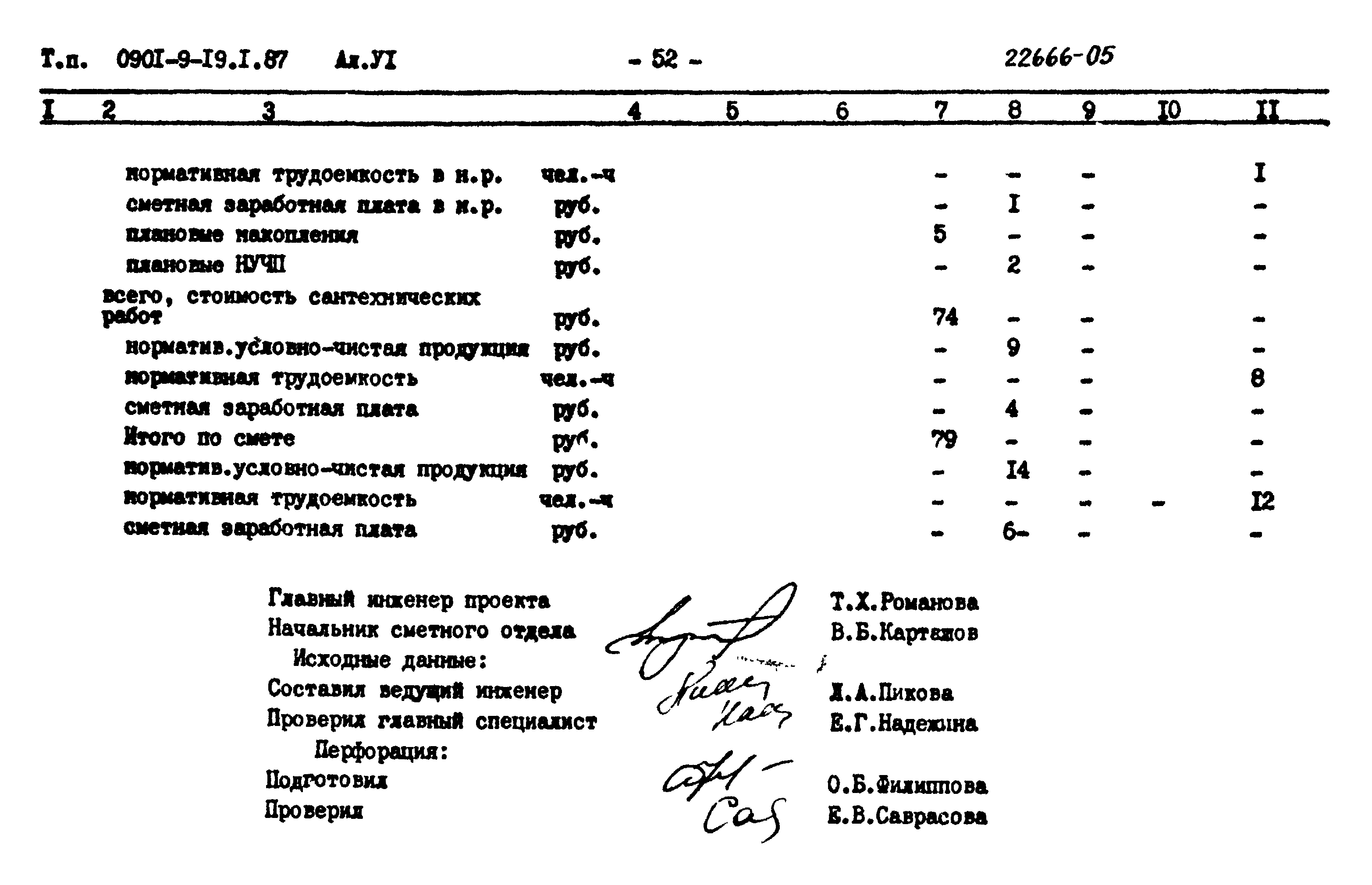 Типовой проект 0901-9-19.1.87