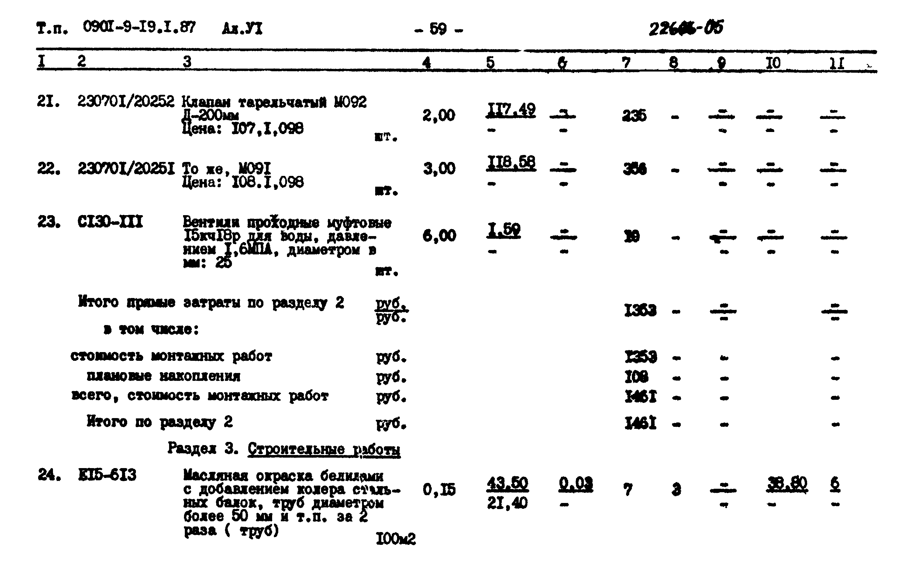 Типовой проект 0901-9-19.1.87