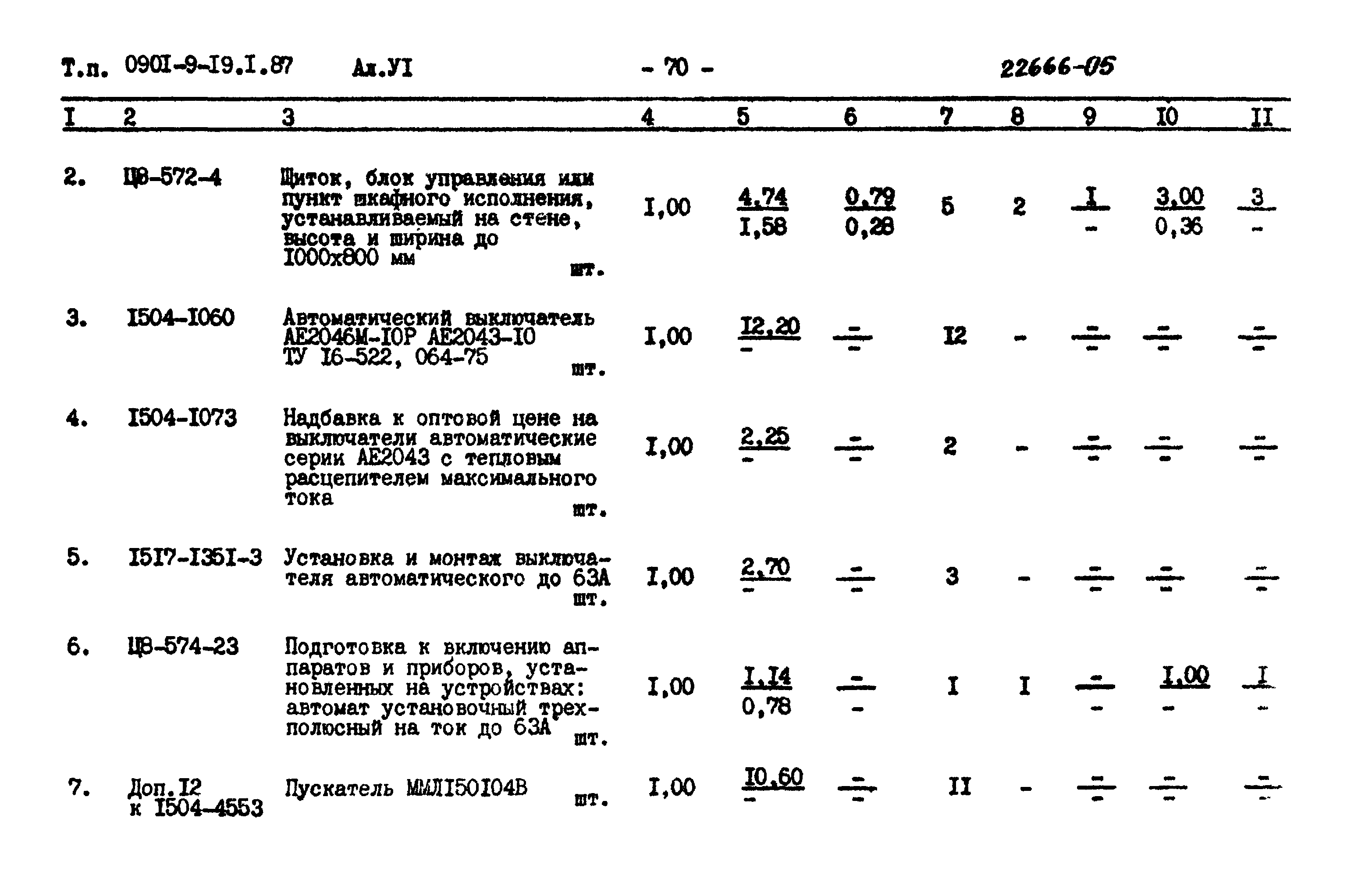 Типовой проект 0901-9-19.1.87