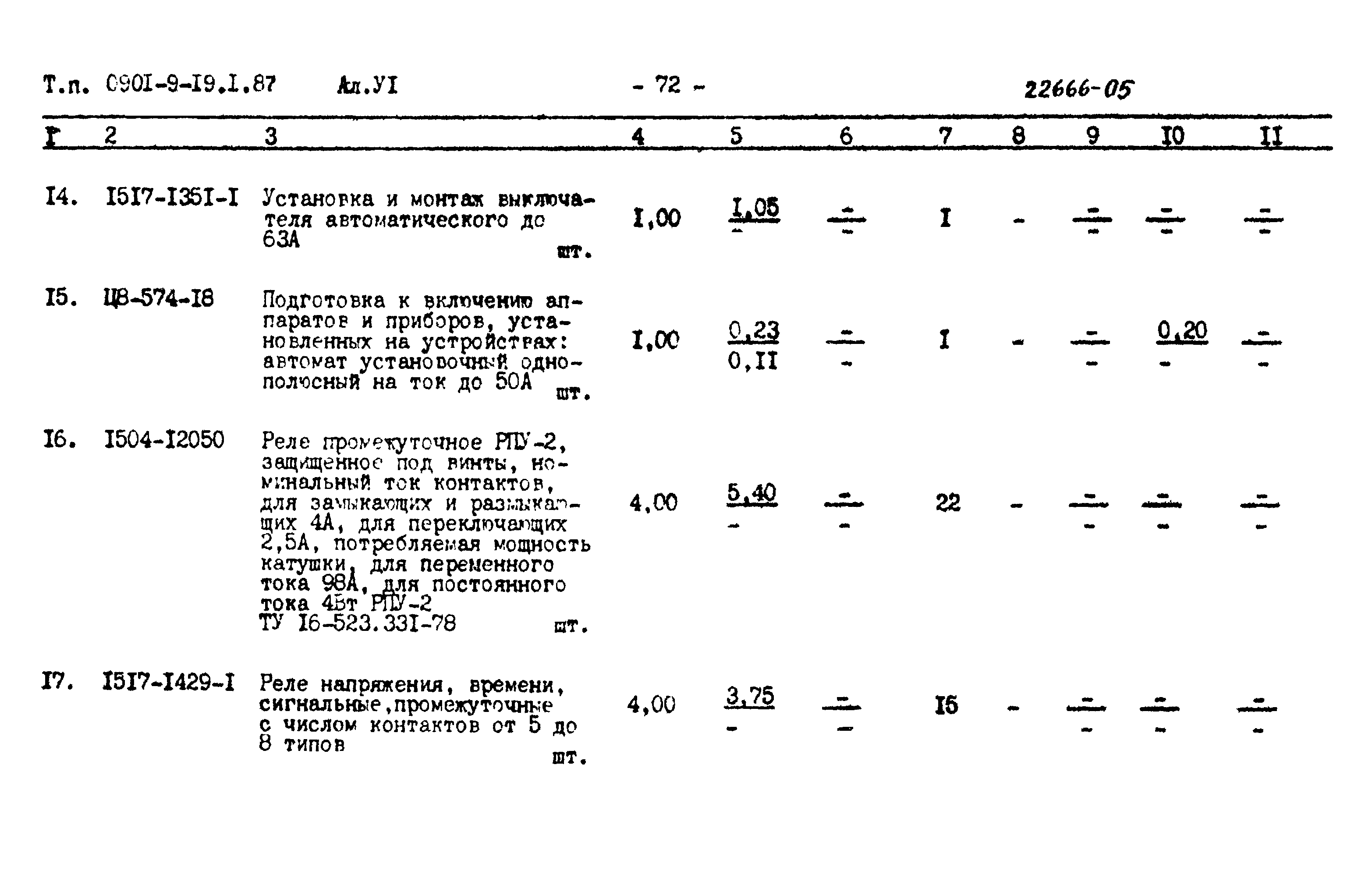 Типовой проект 0901-9-19.1.87