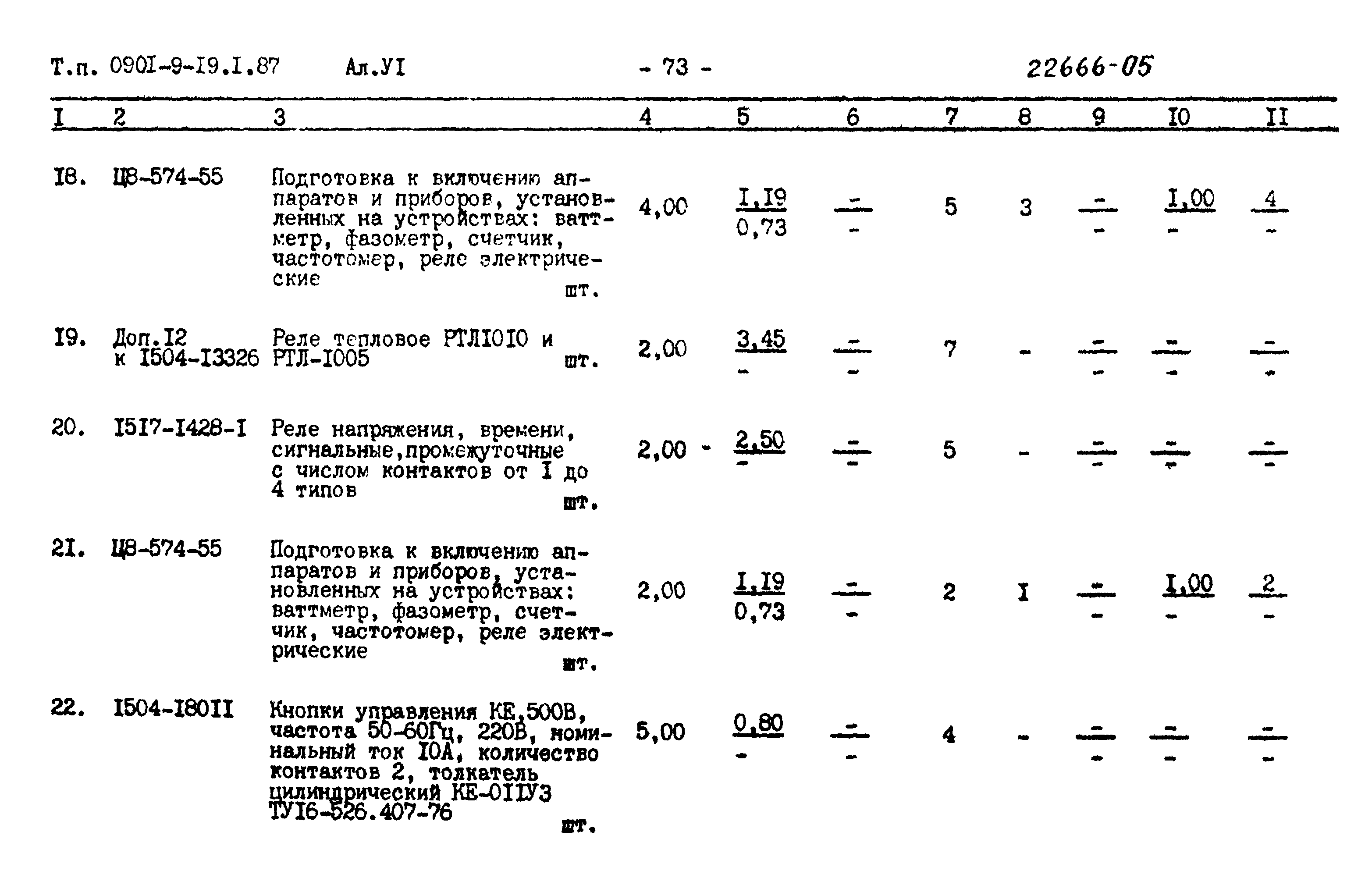 Типовой проект 0901-9-19.1.87