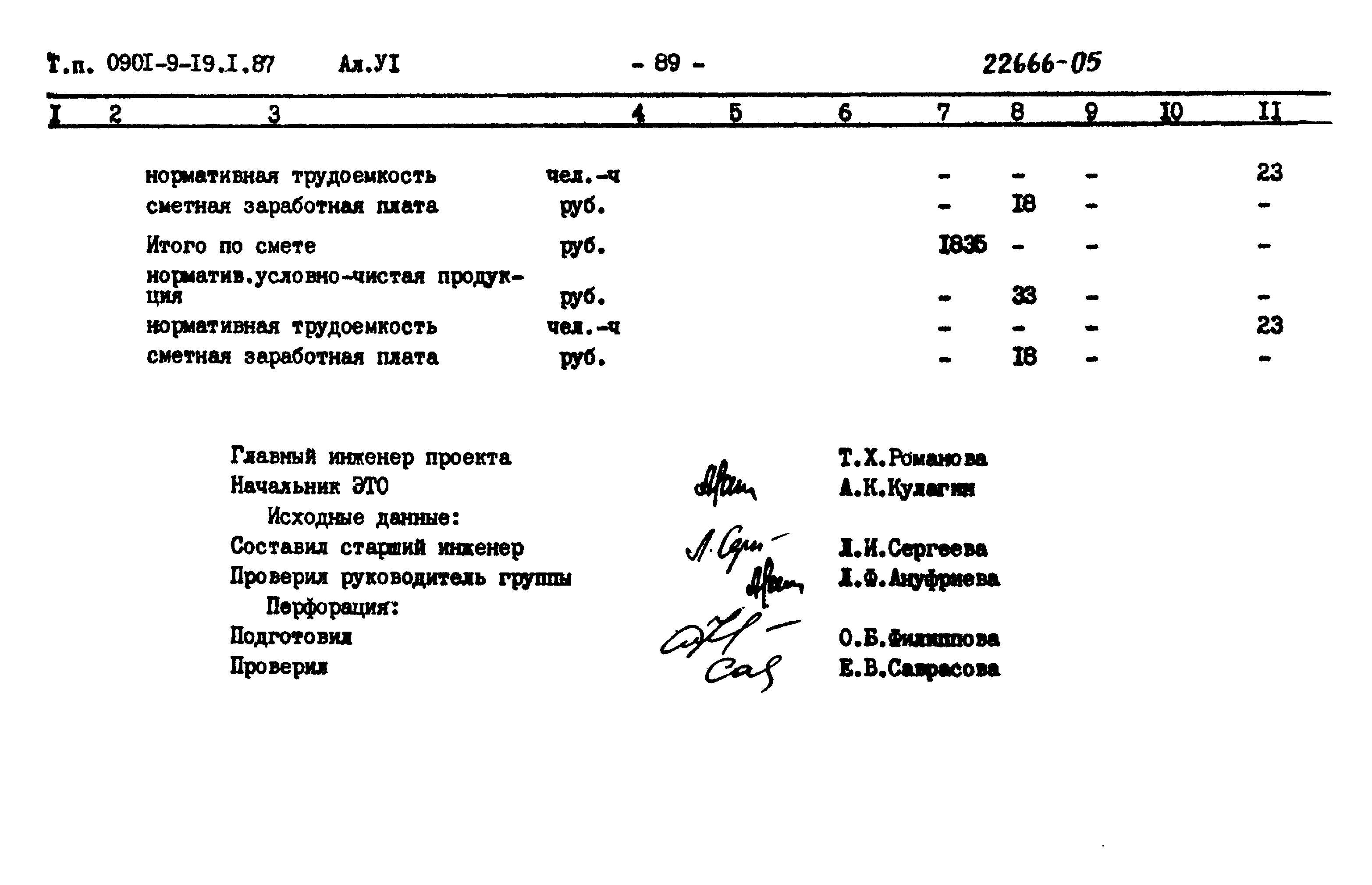 Типовой проект 0901-9-19.1.87