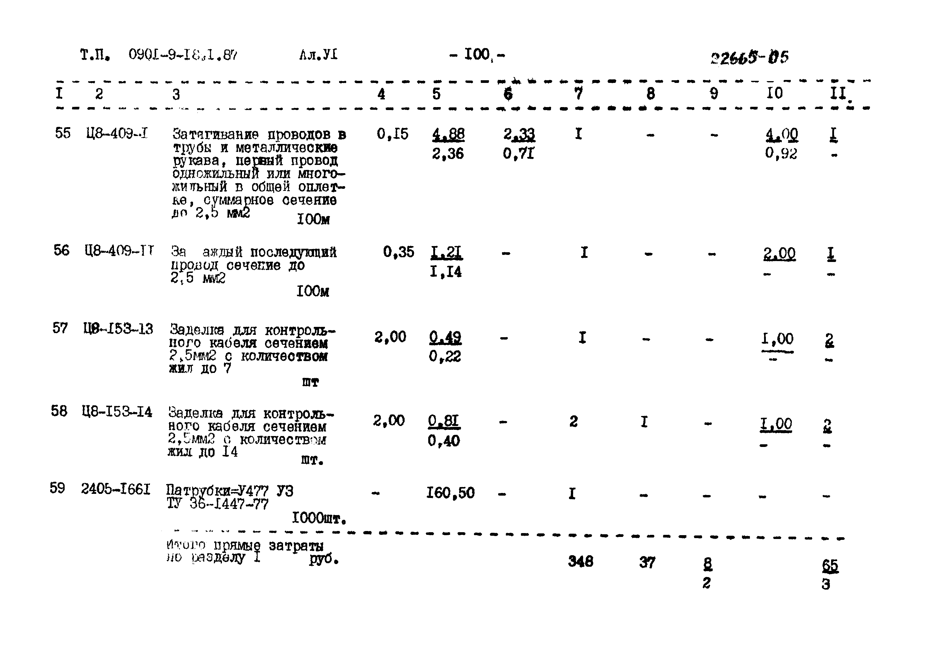 Типовой проект 0901-9-18.2.87